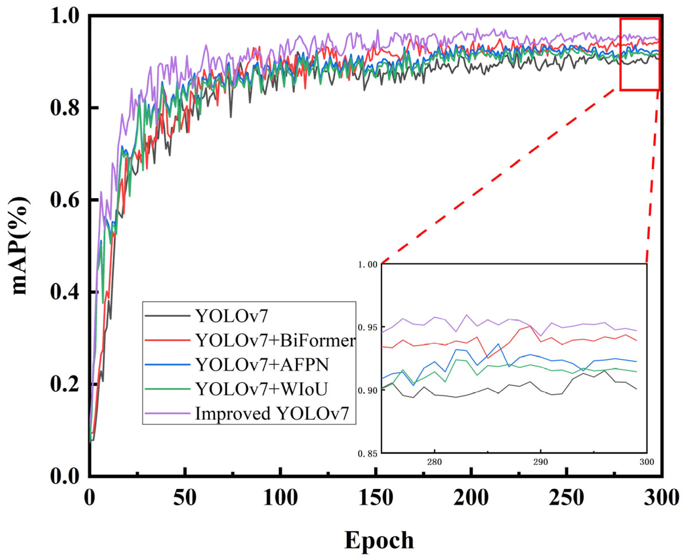 Applsci 14 05657 g009