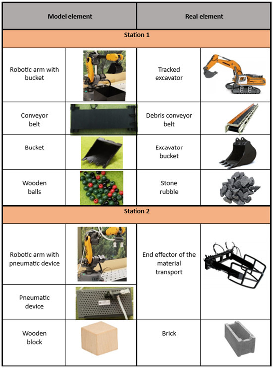 Applsci 14 05664 g002