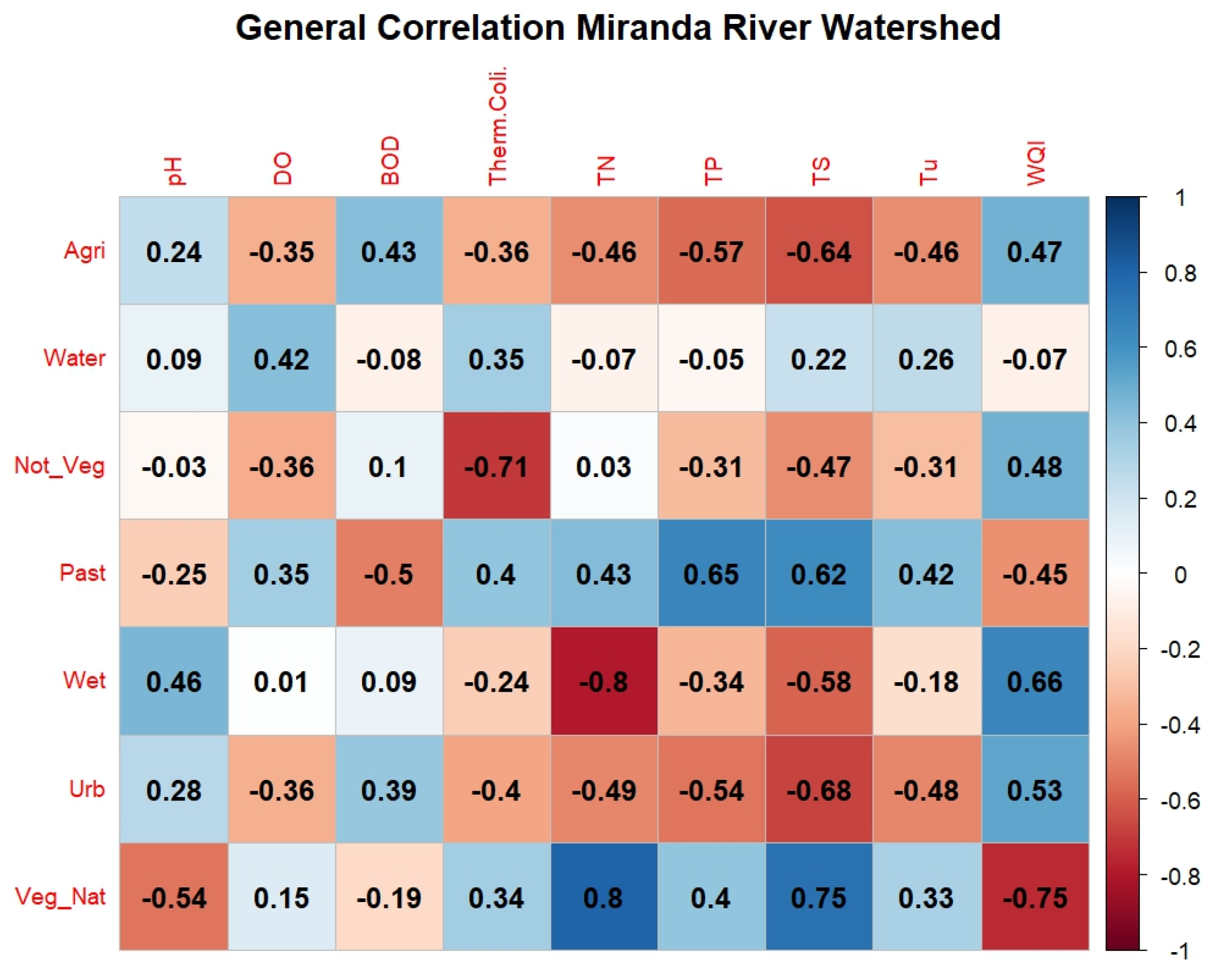 Applsci 14 05666 g006