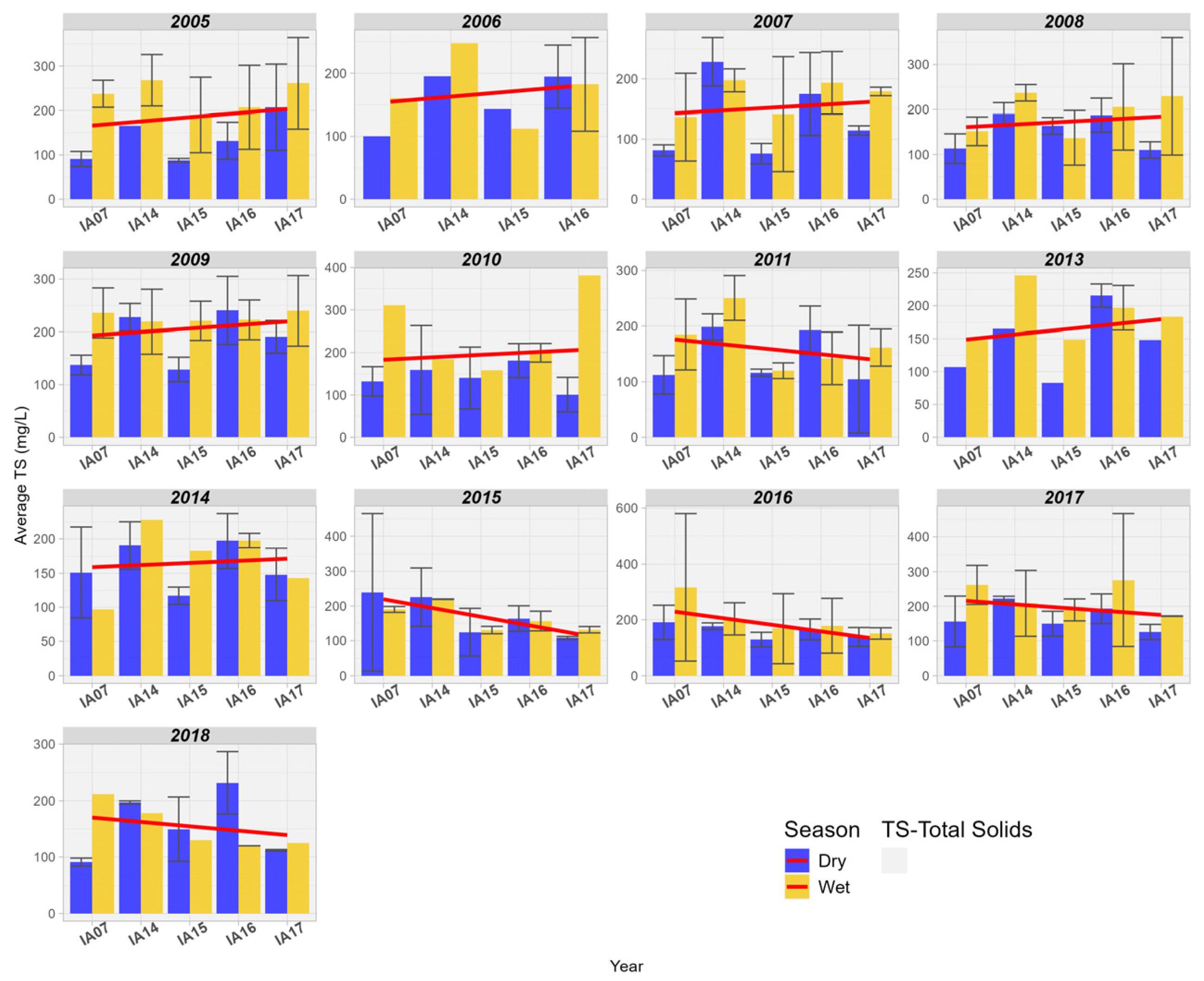 Applsci 14 05666 g014