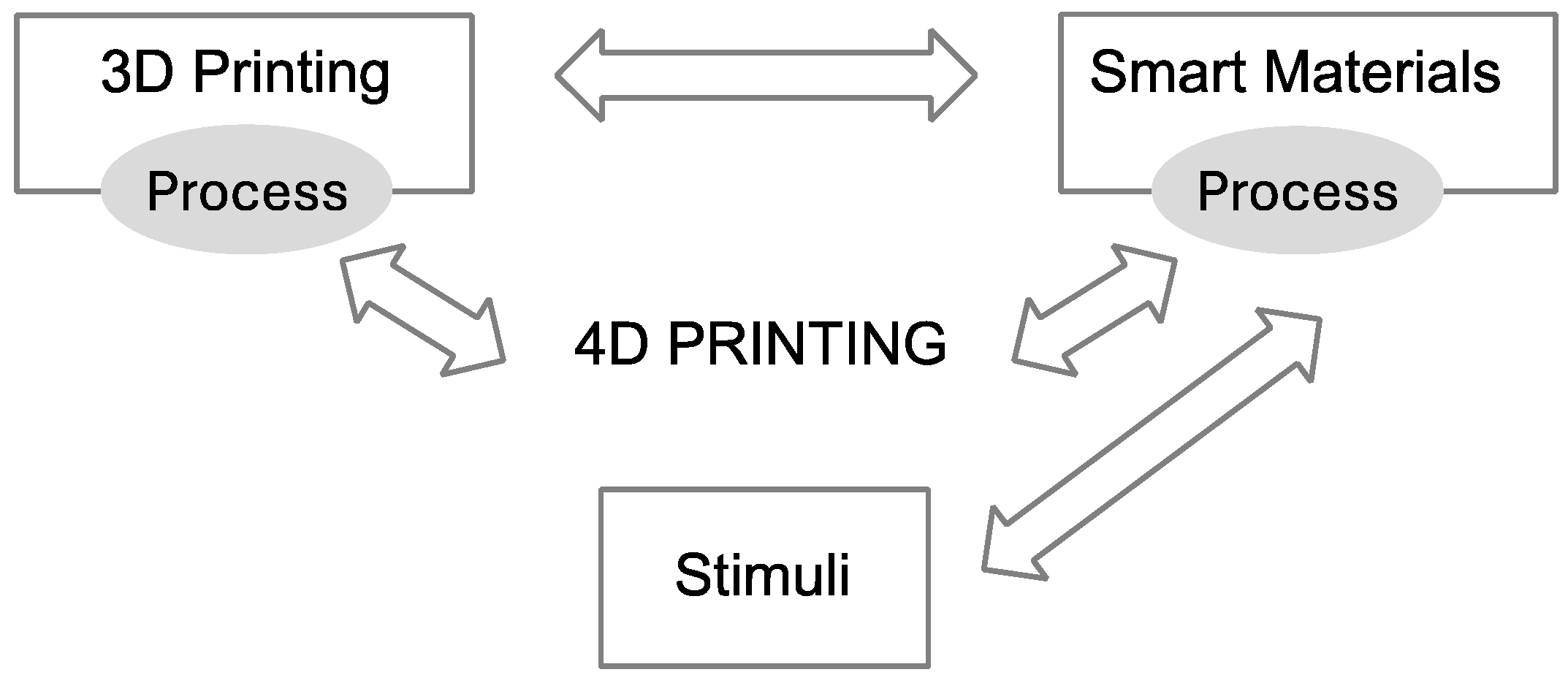 Applsci 14 05669 g001