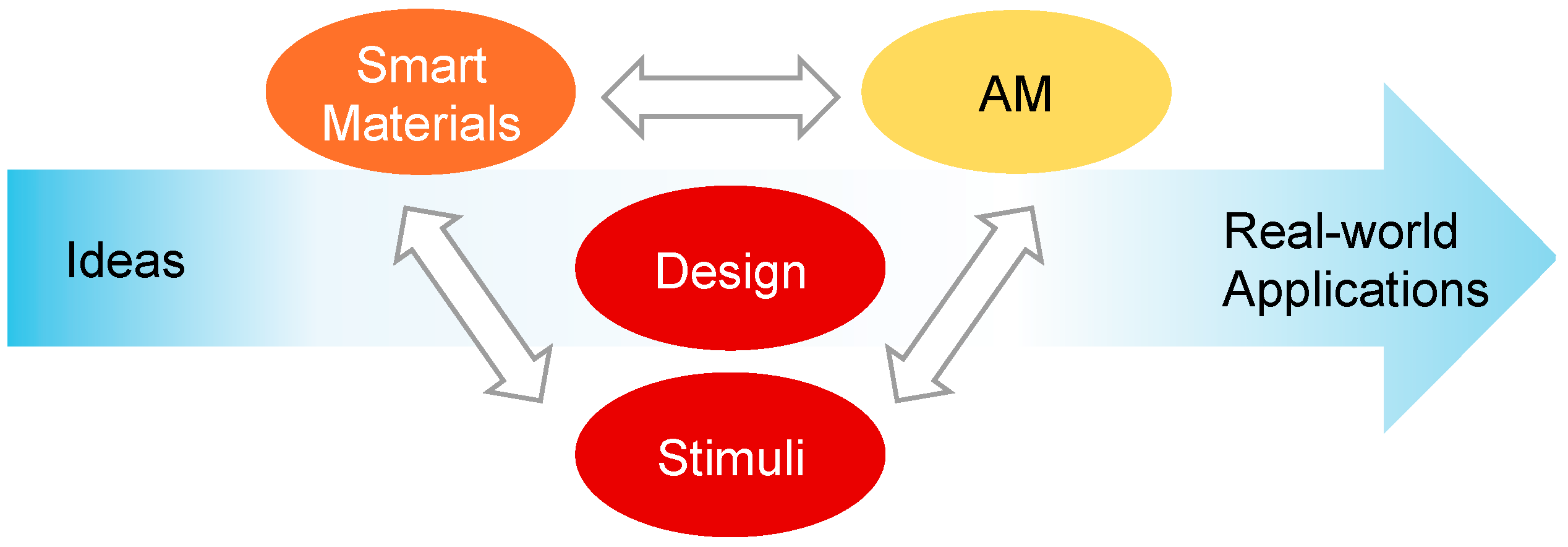 Applsci 14 05669 g003