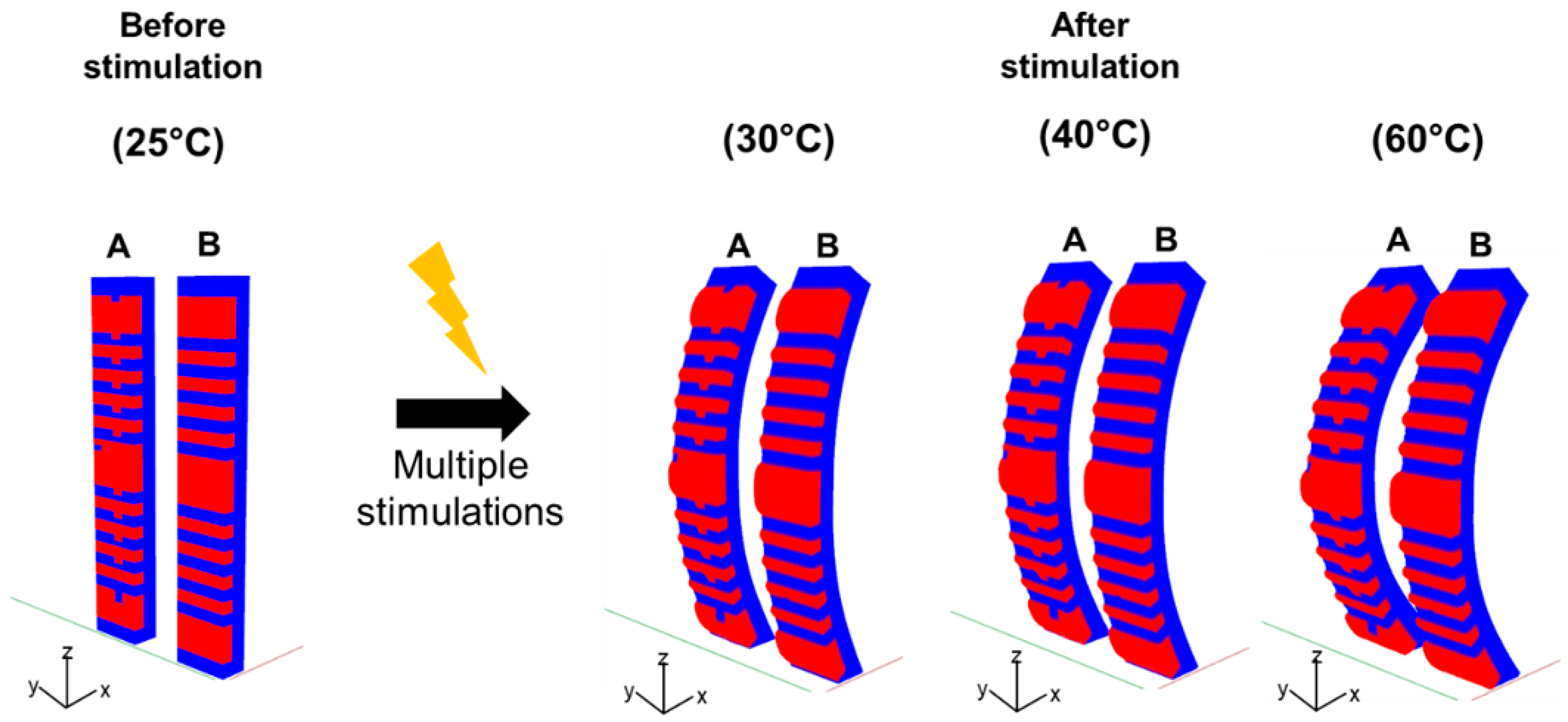 Applsci 14 05669 g014