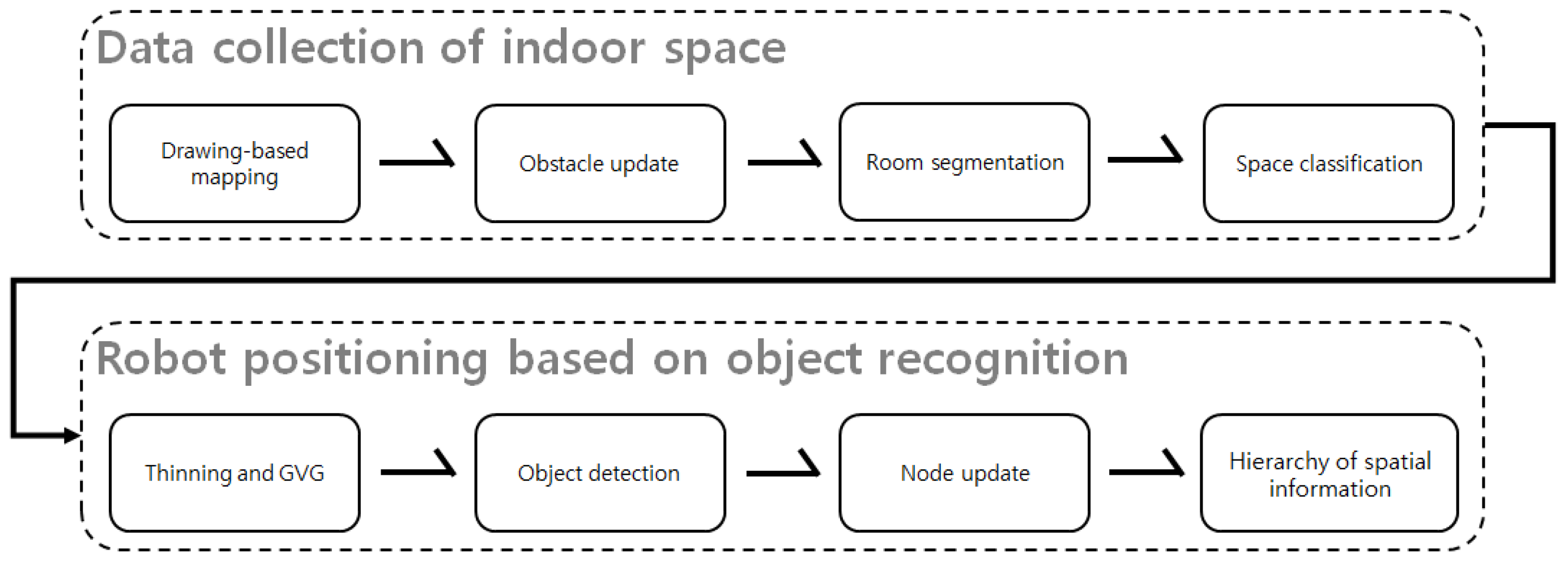 Applsci 14 05671 g001