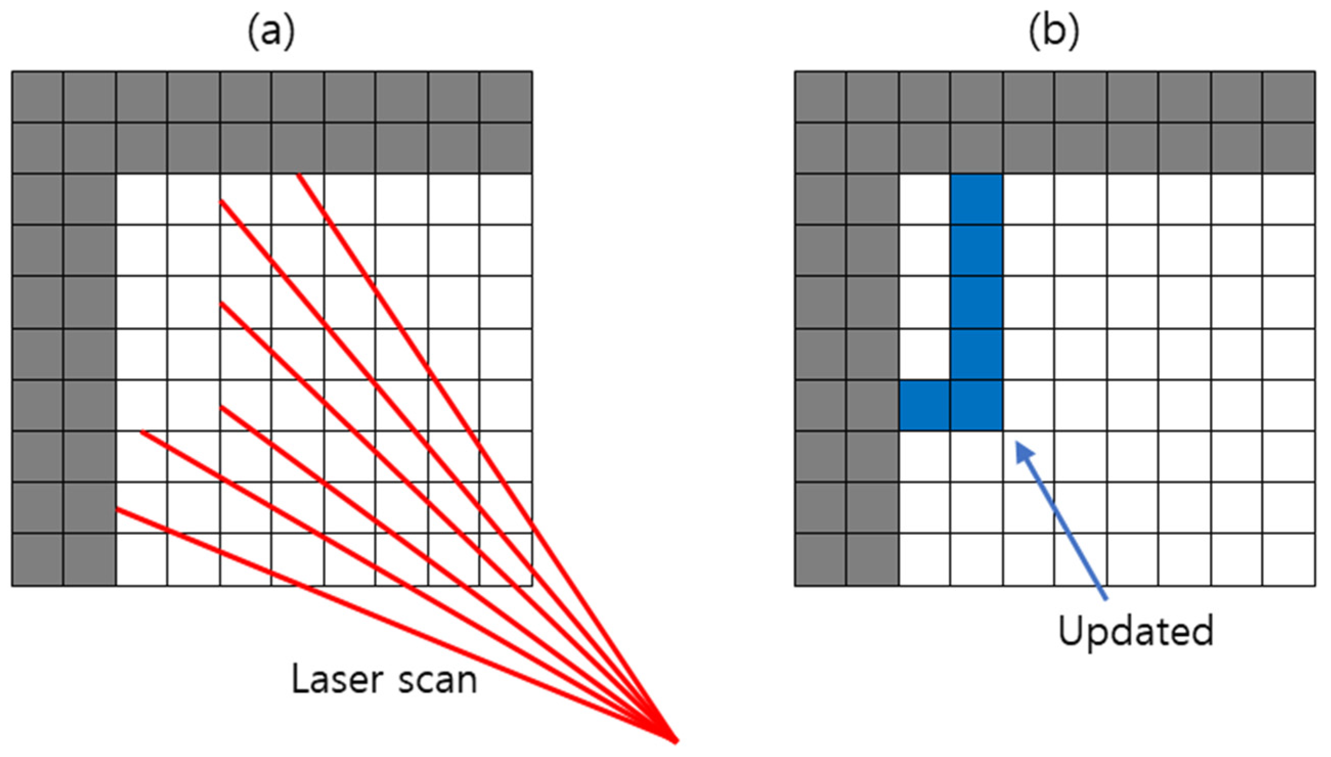 Applsci 14 05671 g002