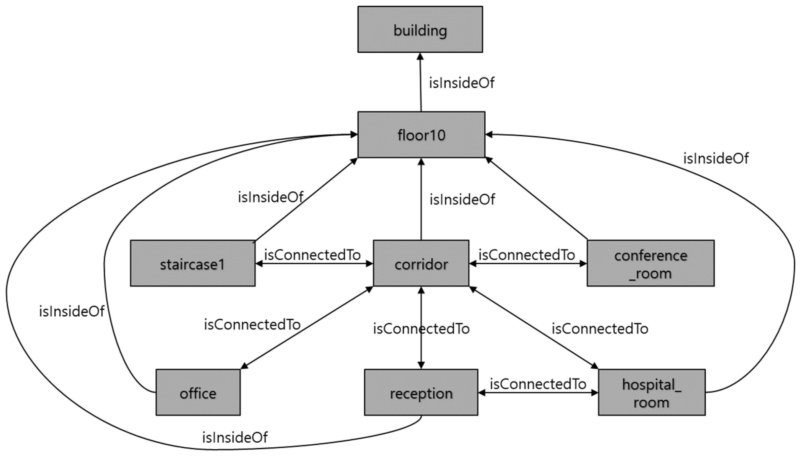 Applsci 14 05671 g005