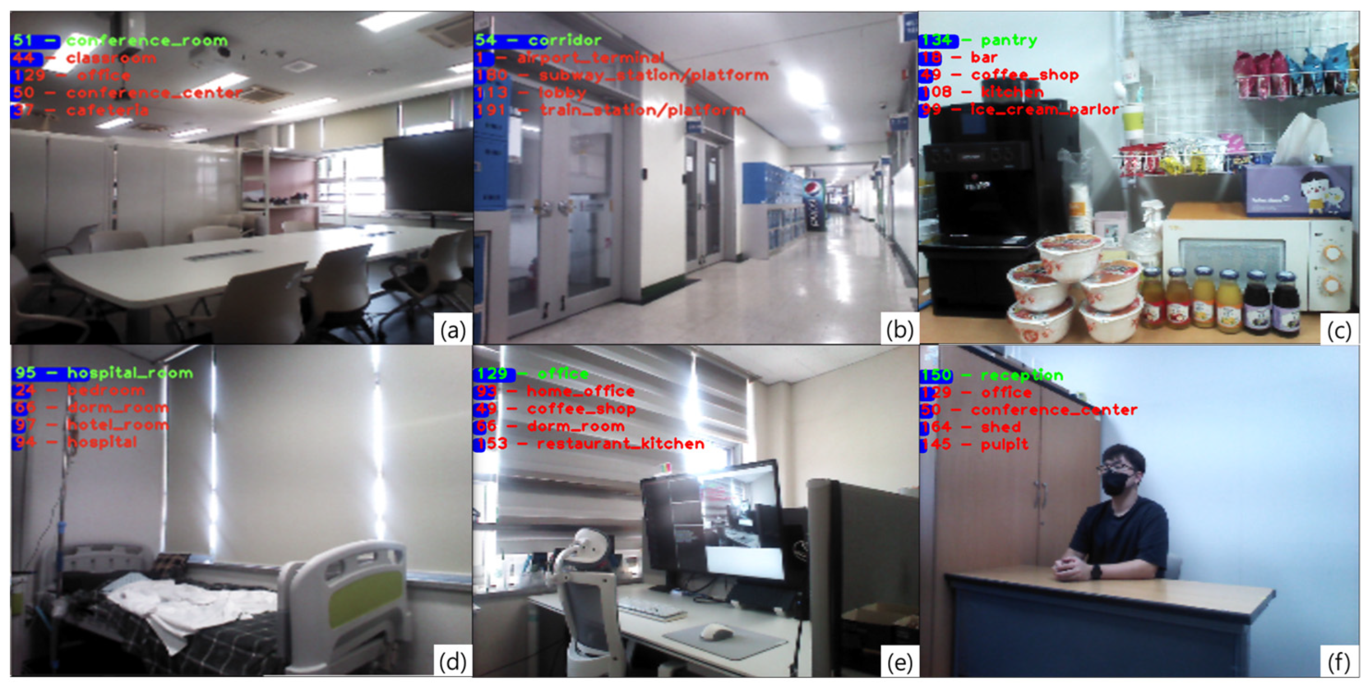 Applsci 14 05671 g009