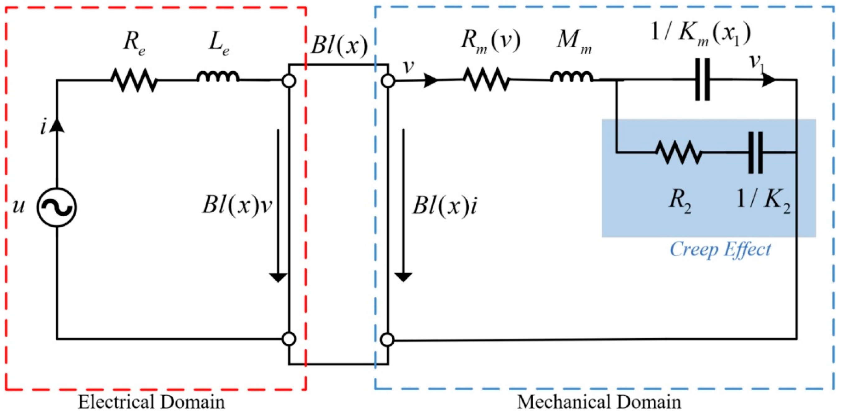 Applsci 14 05681 g001
