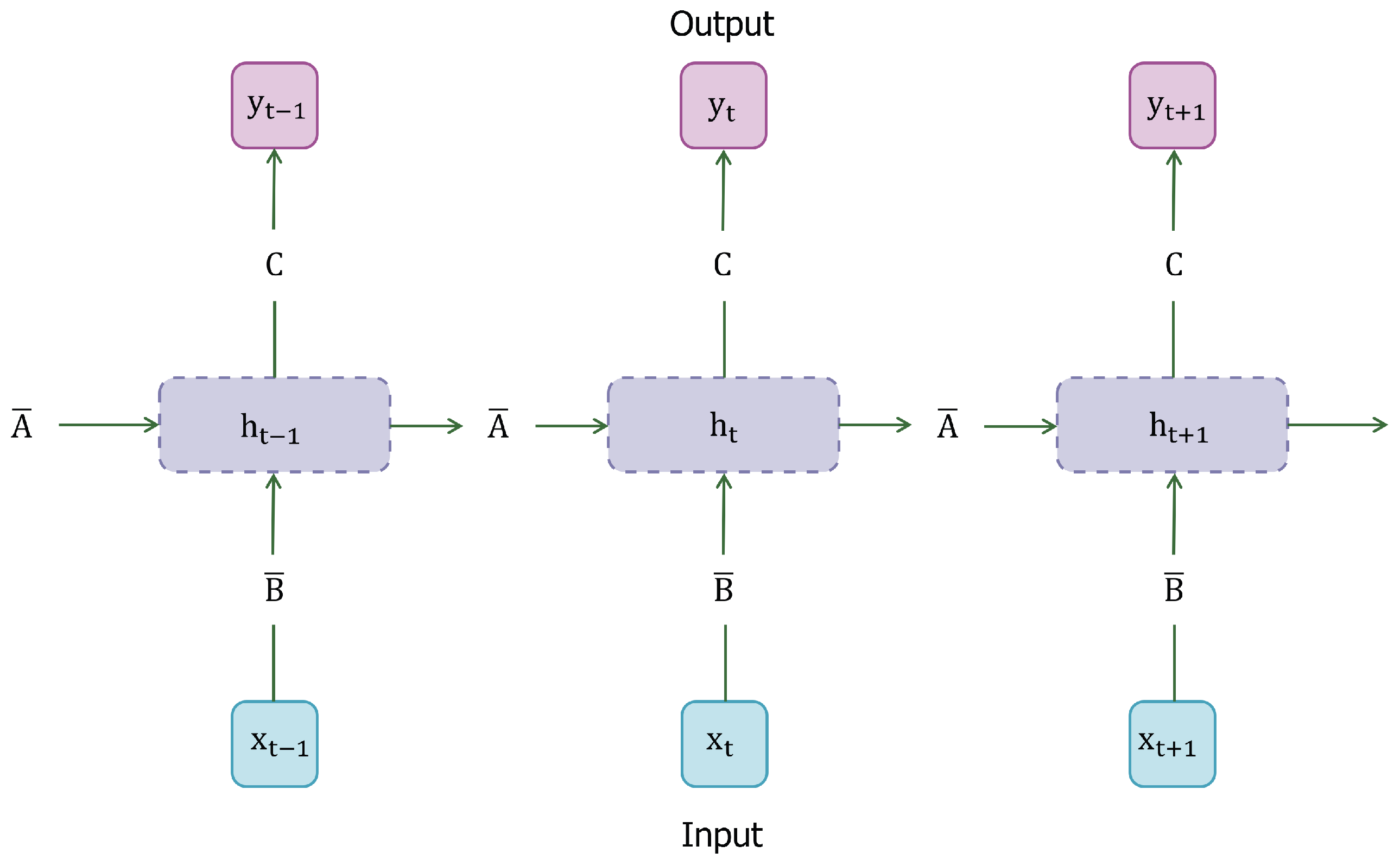 Applsci 14 05683 g003 Applsci 14 05683 g003