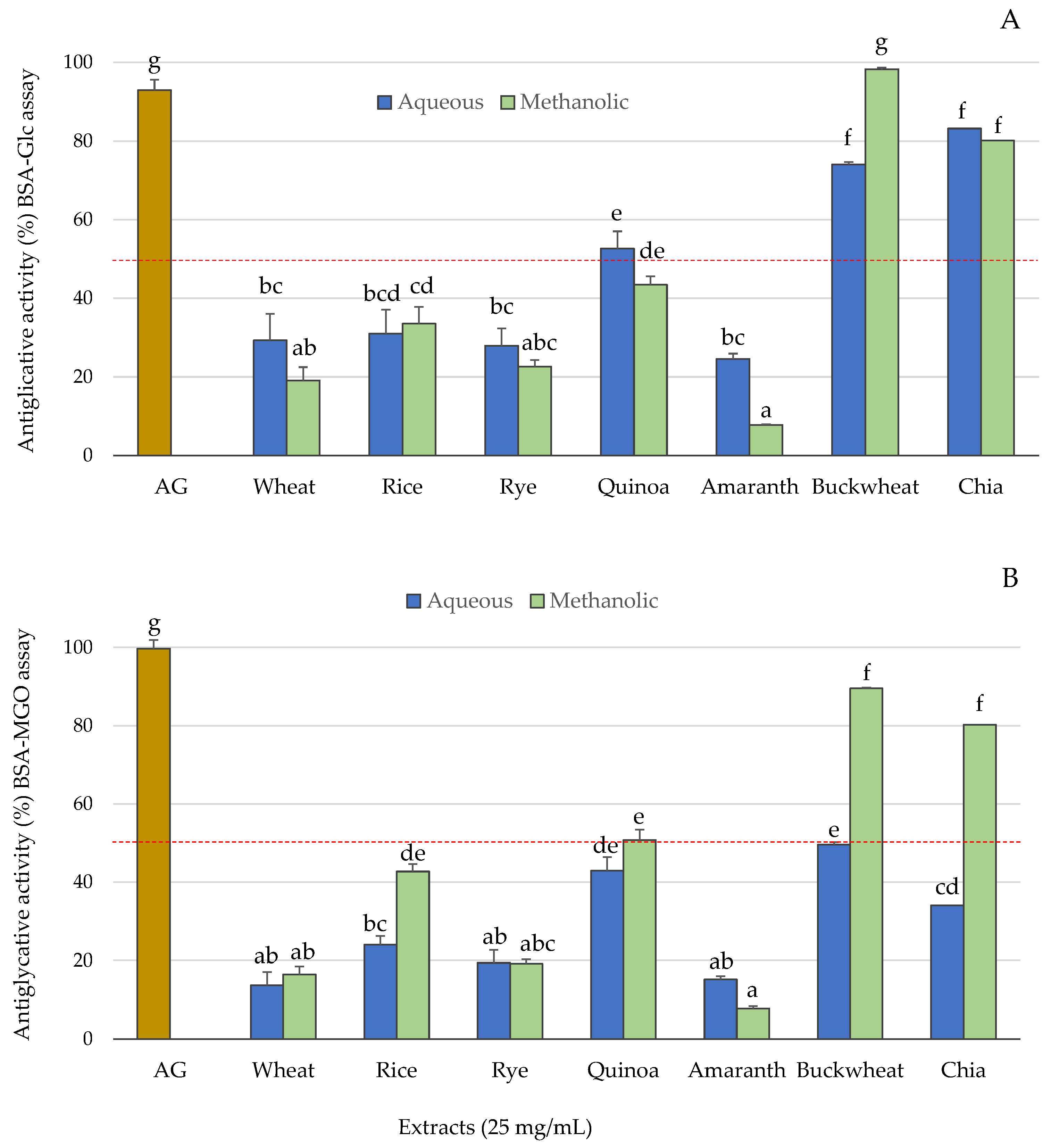Applsci 14 05684 g002
