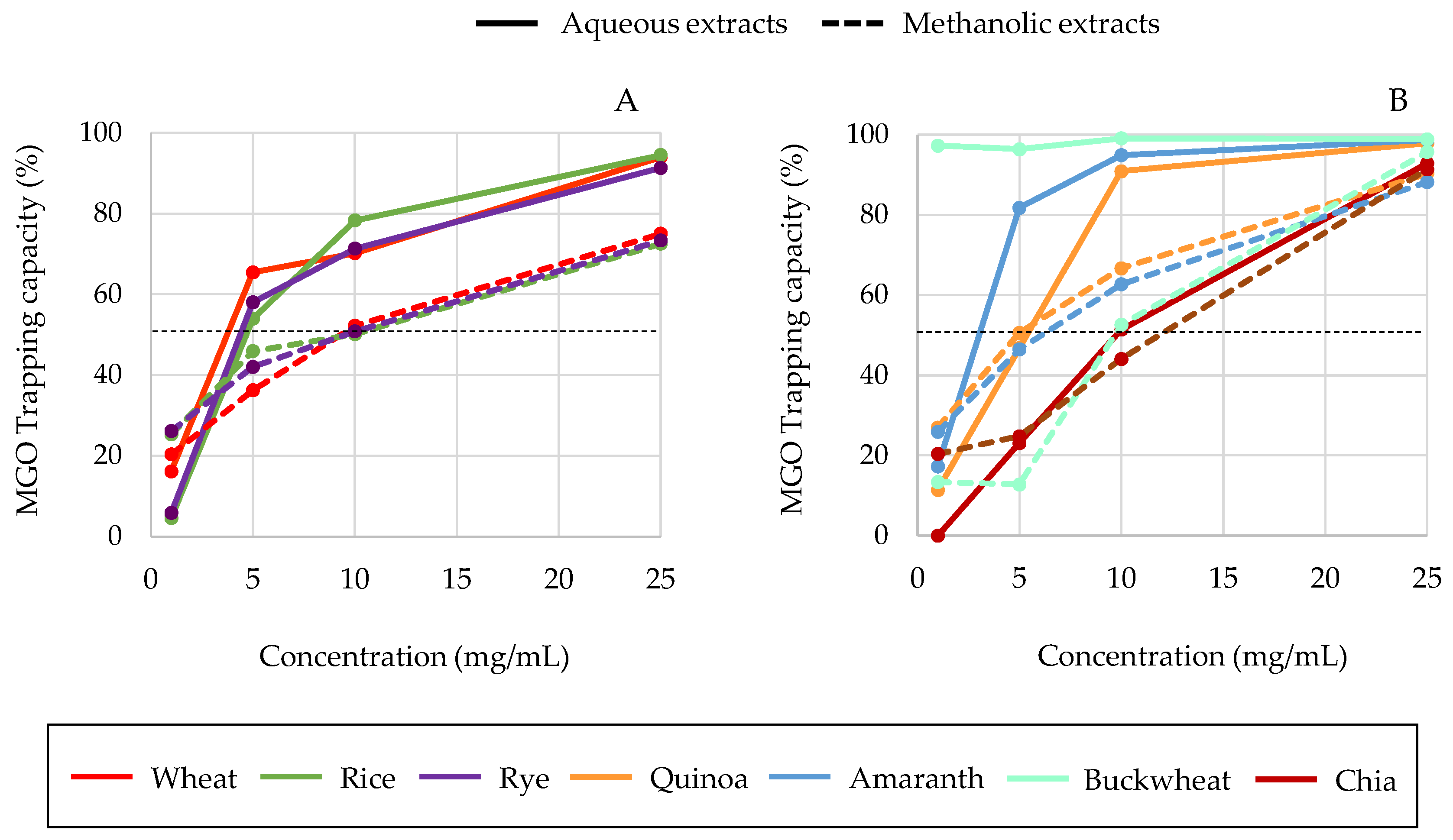 Applsci 14 05684 g003