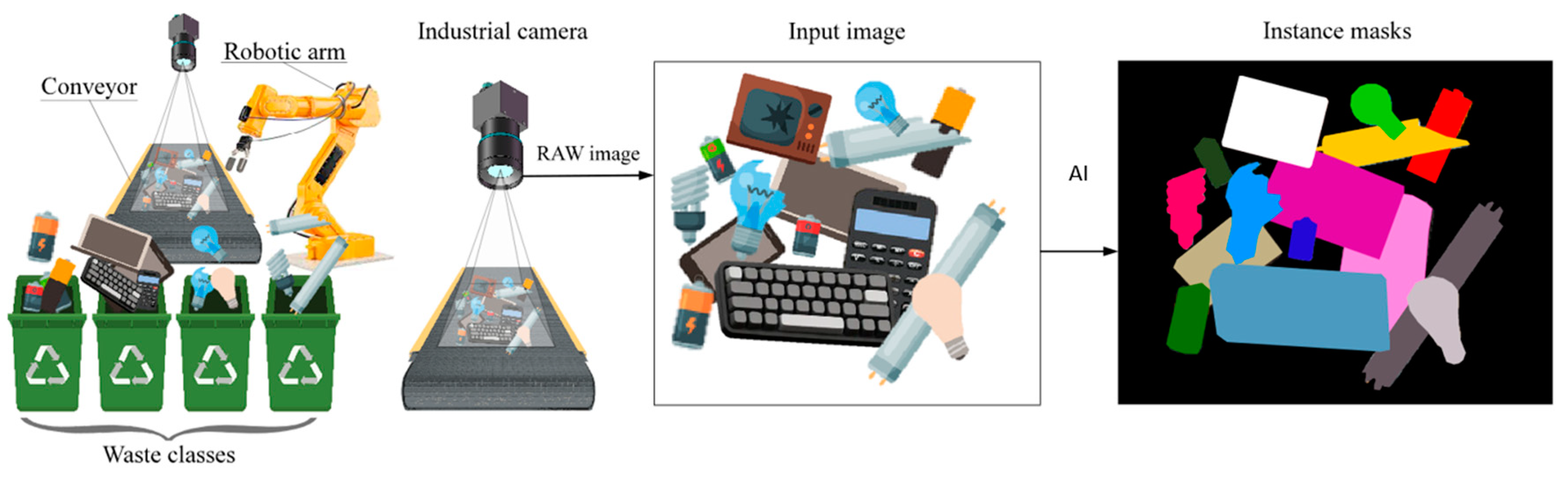 Applsci 14 05685 g005
