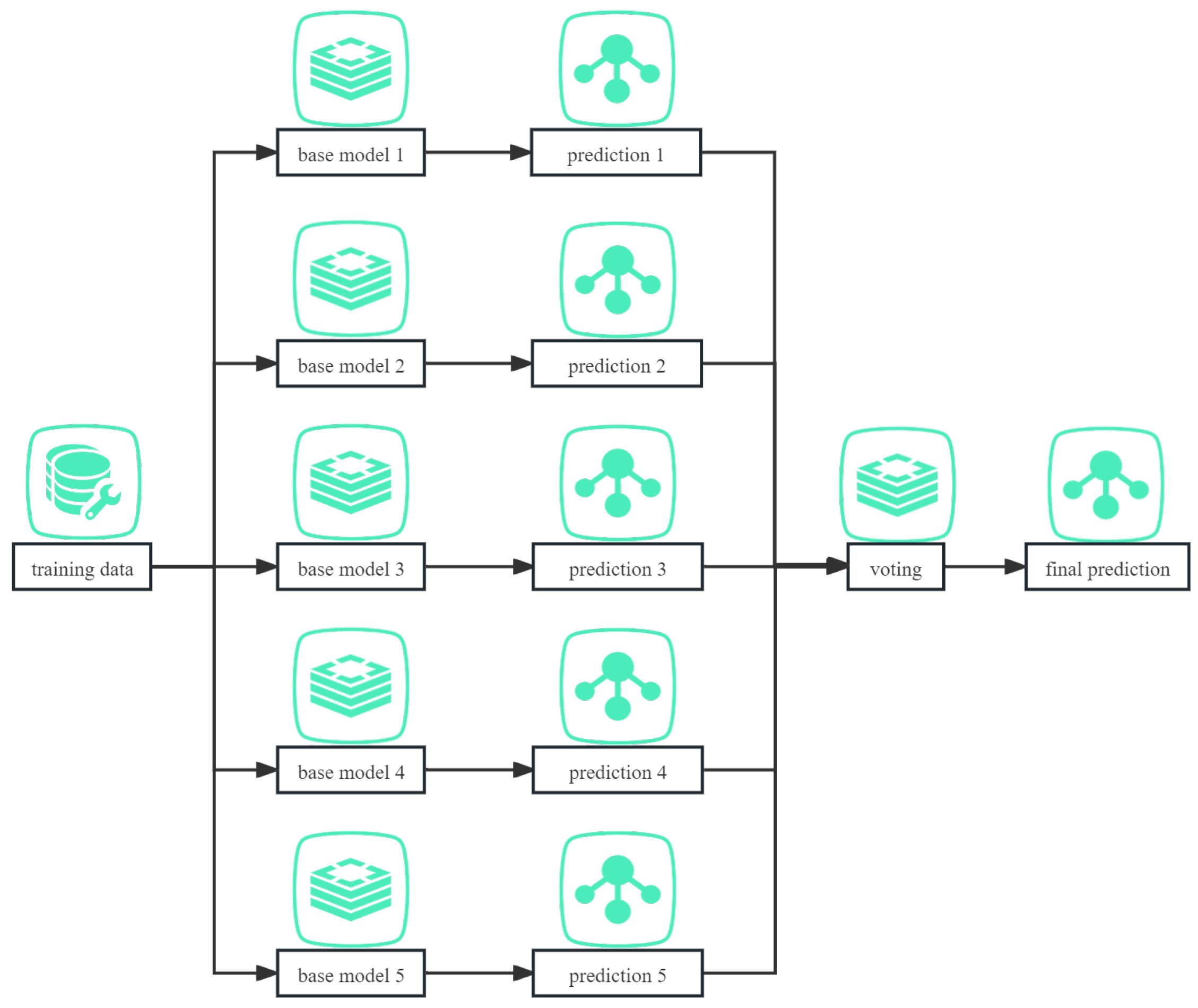 Applsci 14 05686 g001