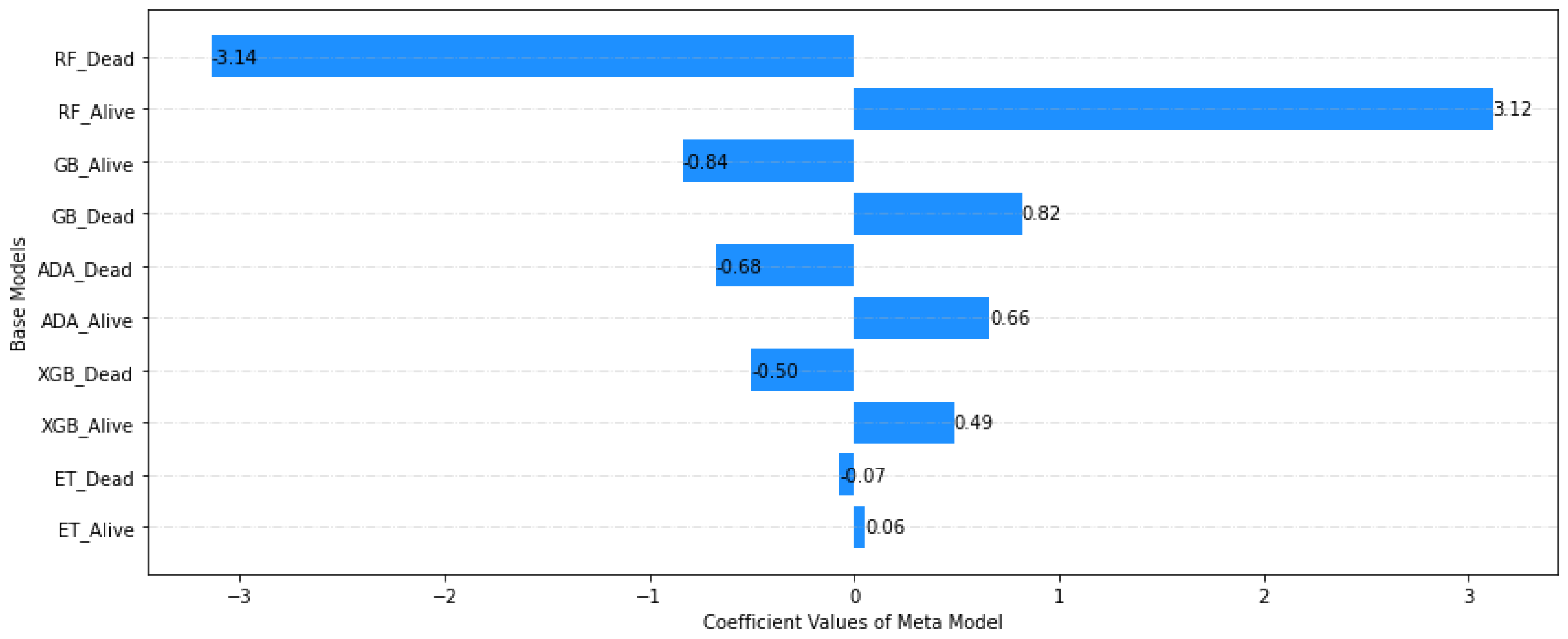 Applsci 14 05686 g004