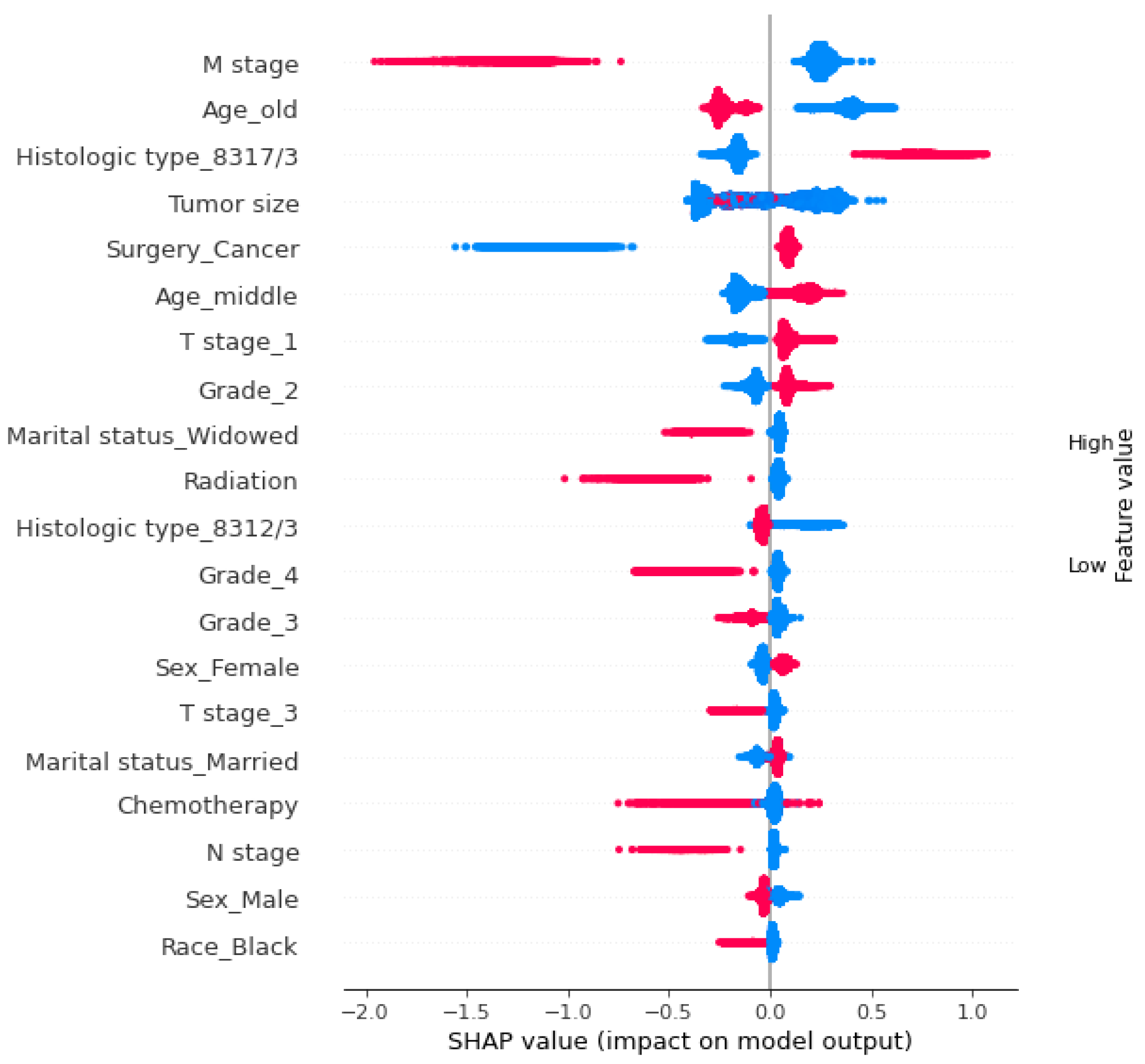 Applsci 14 05686 g006