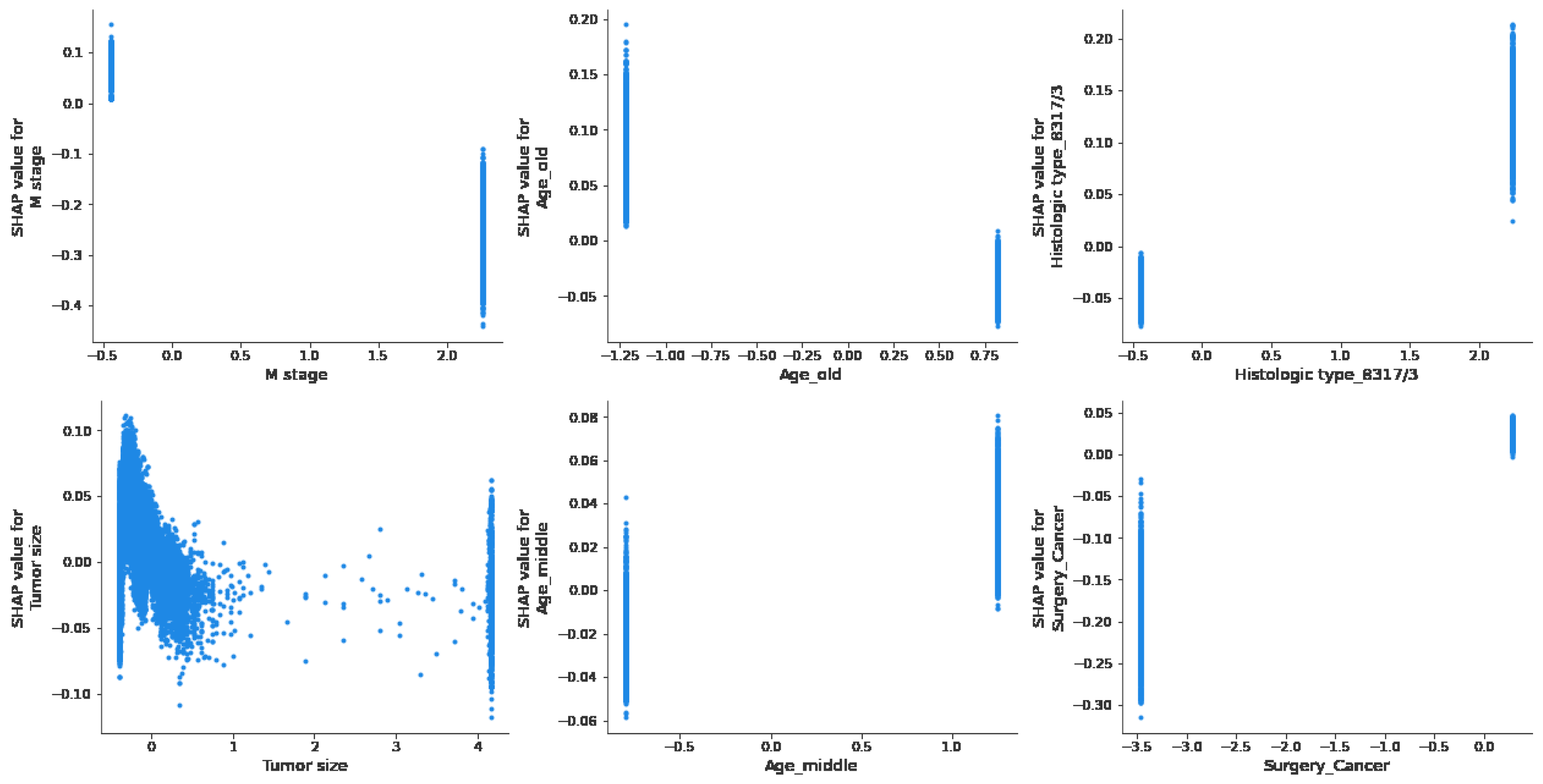 Applsci 14 05686 g008