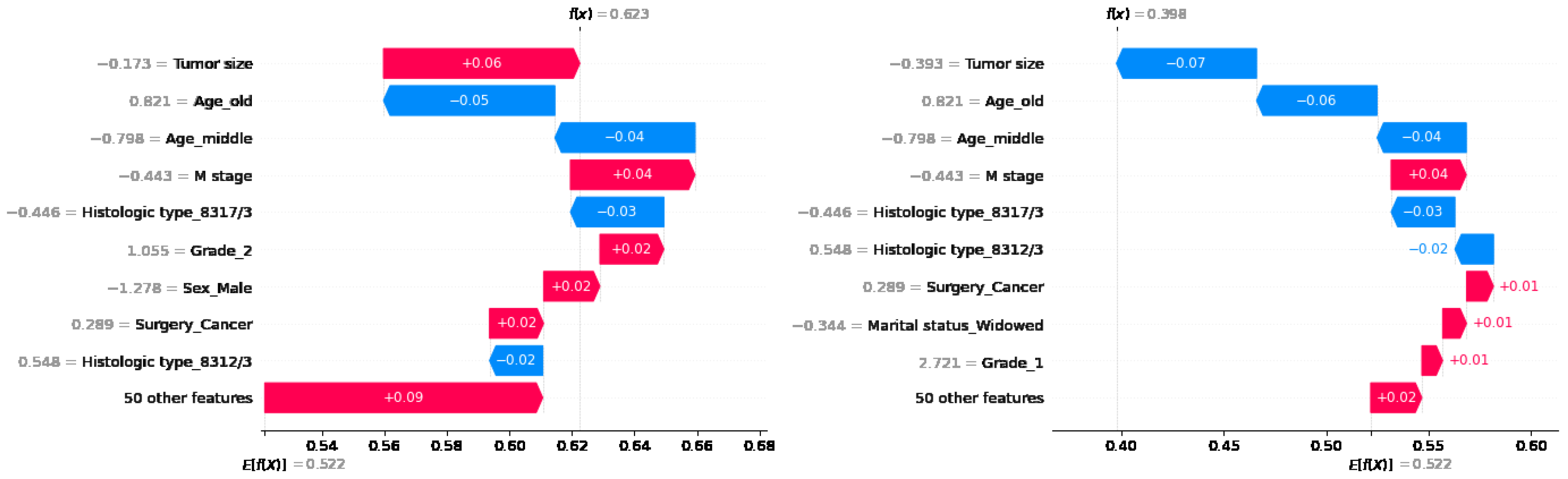 Applsci 14 05686 g010