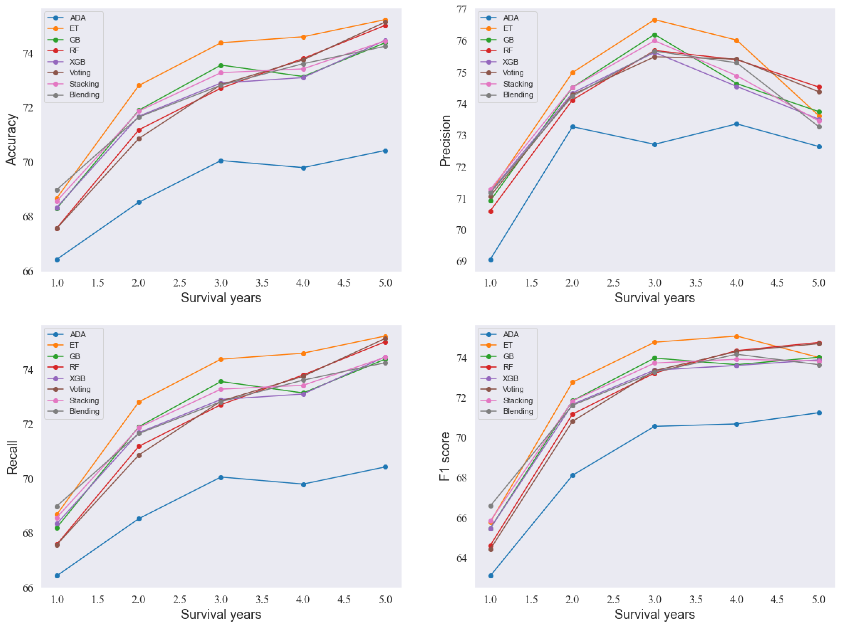 Applsci 14 05686 g011