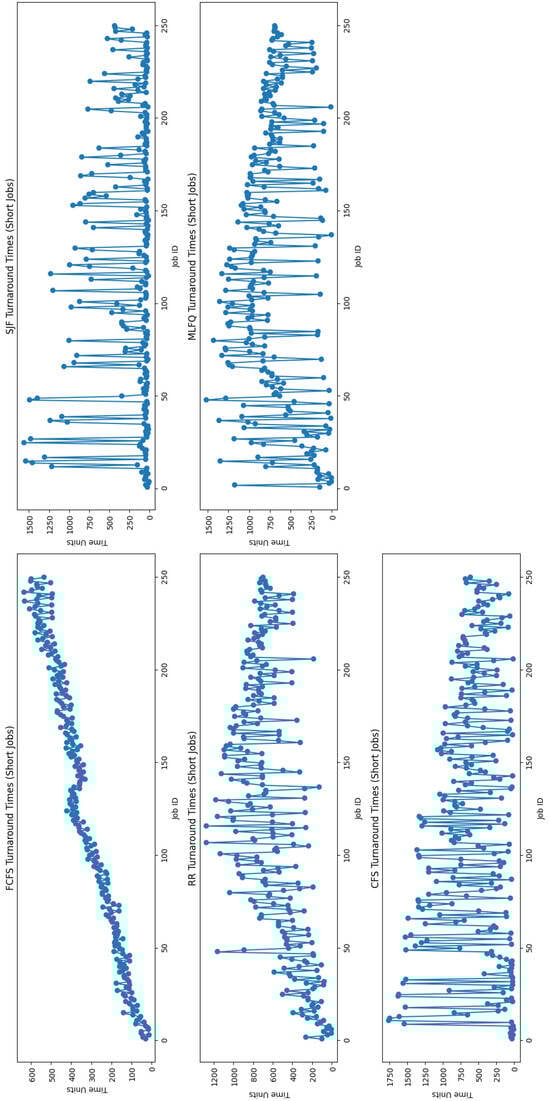 Applsci 14 05690 g0a1
