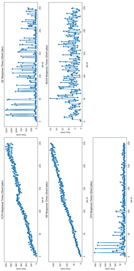 Applsci 14 05690 g0a3