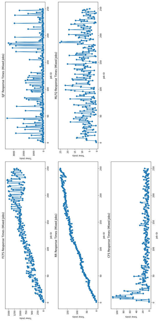 Applsci 14 05690 g0a4