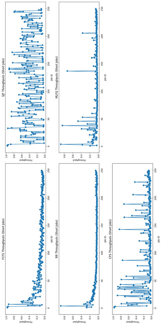 Applsci 14 05690 g0a5