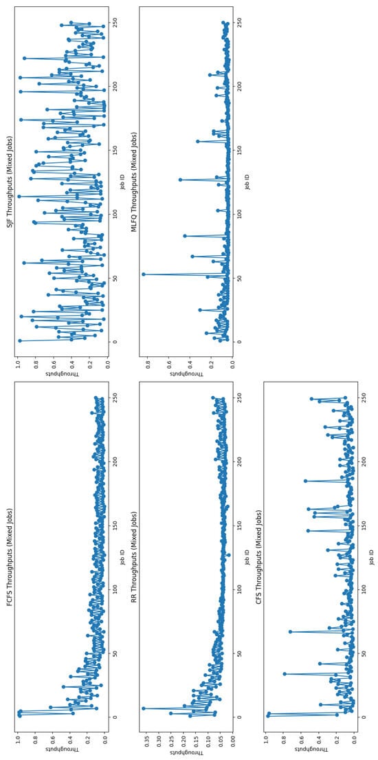 Applsci 14 05690 g0a6