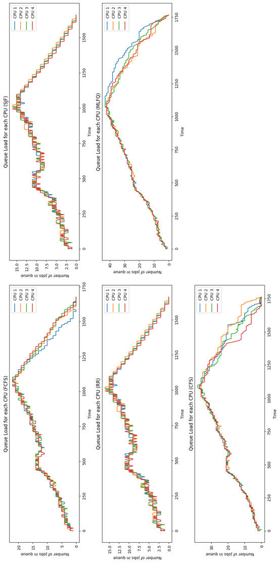 Applsci 14 05690 g0a7