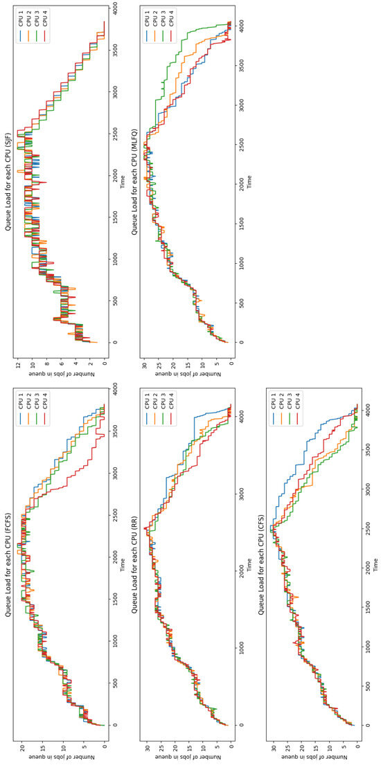 Applsci 14 05690 g0a8