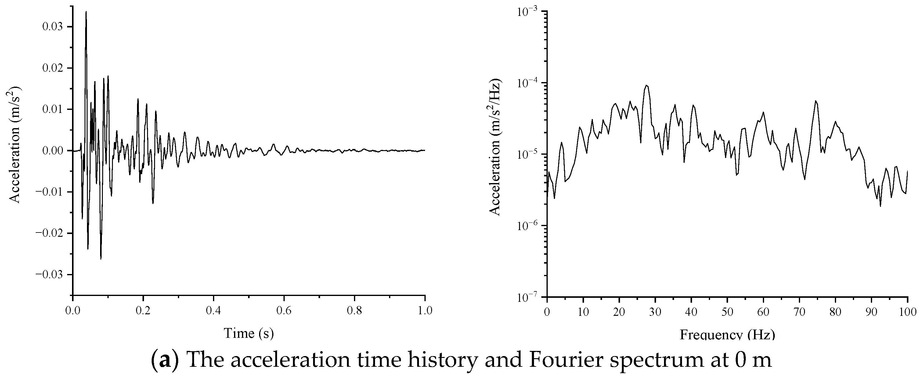 Applsci 14 05692 g014a