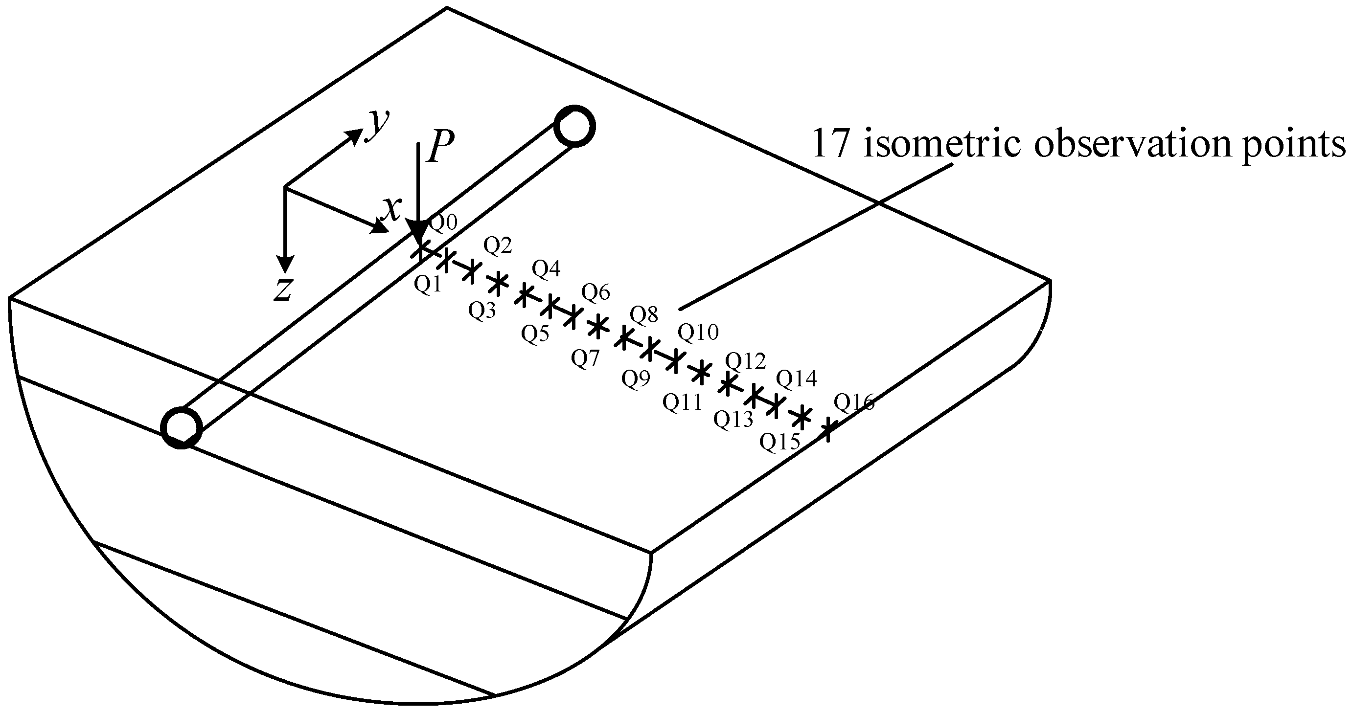 Applsci 14 05692 g015