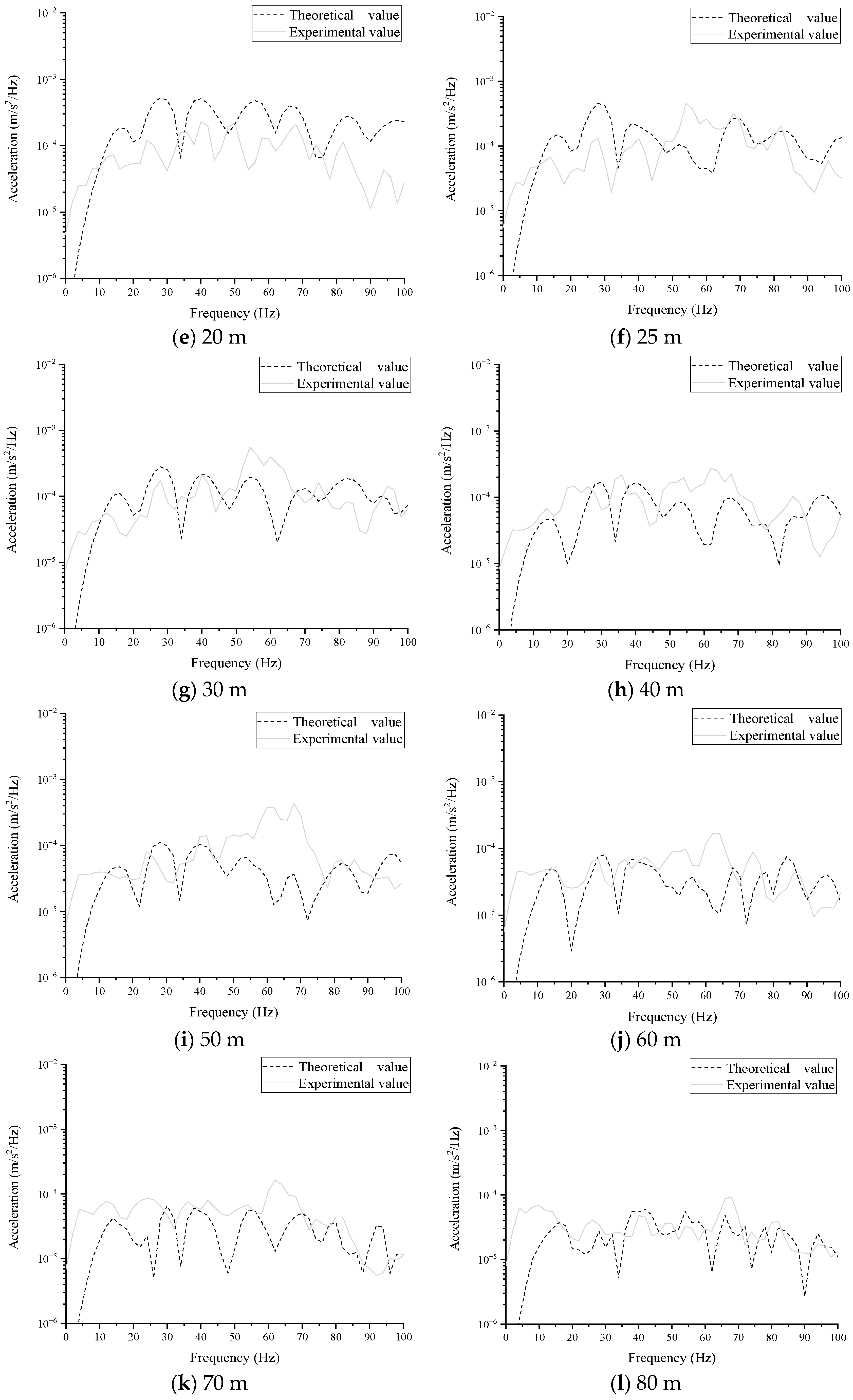 Applsci 14 05692 g017b