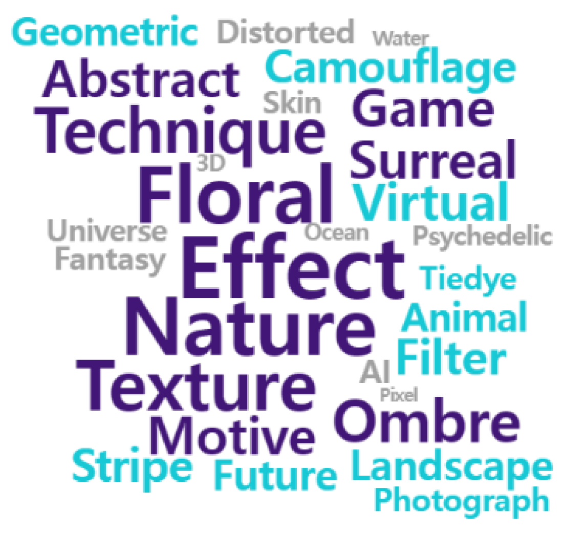 Applsci 14 05693 g005