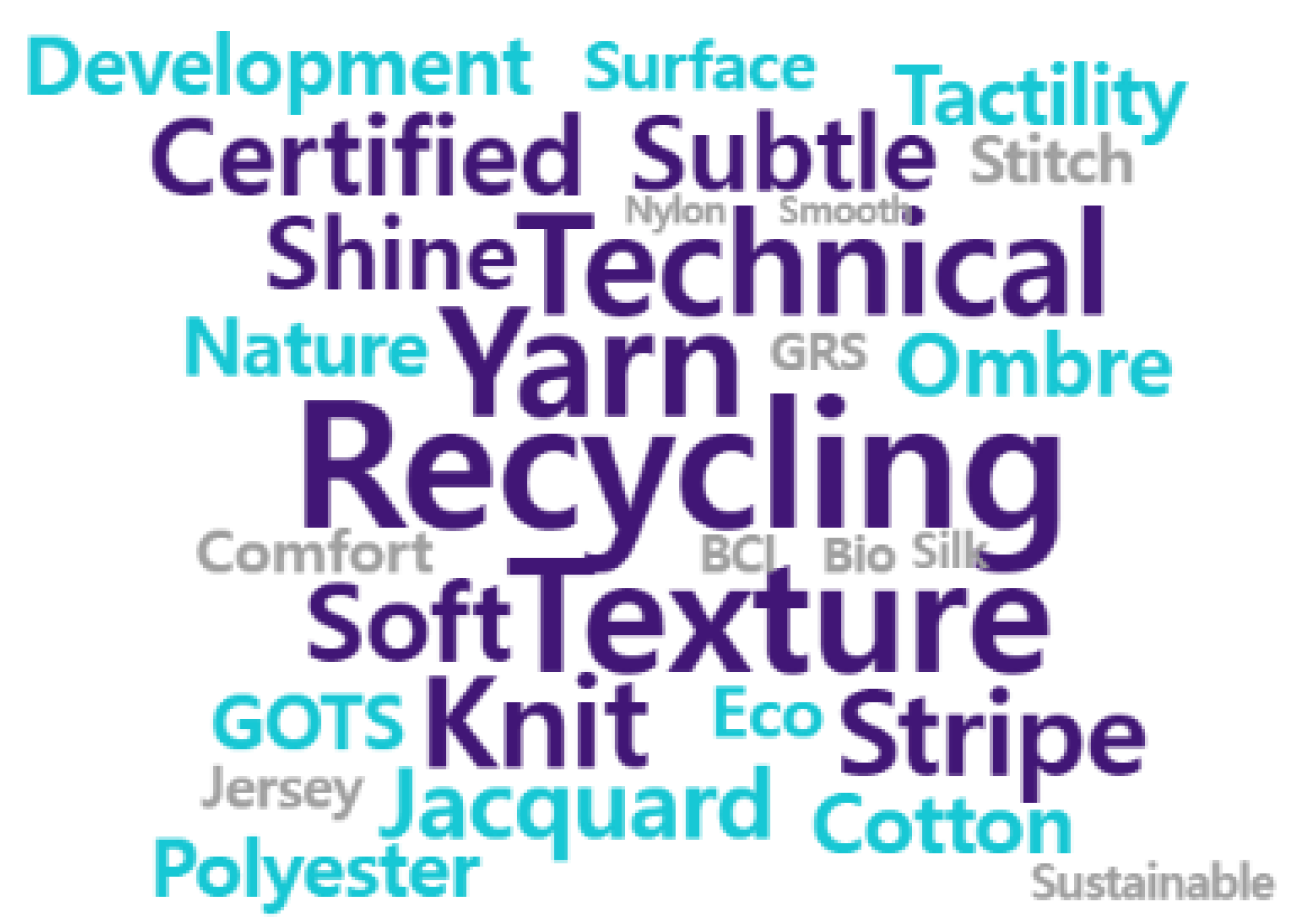 Applsci 14 05693 g007