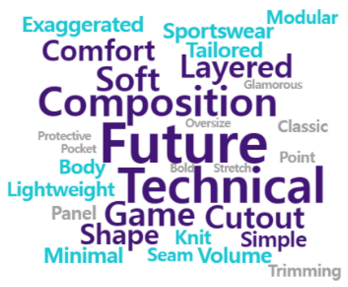 Applsci 14 05693 g009