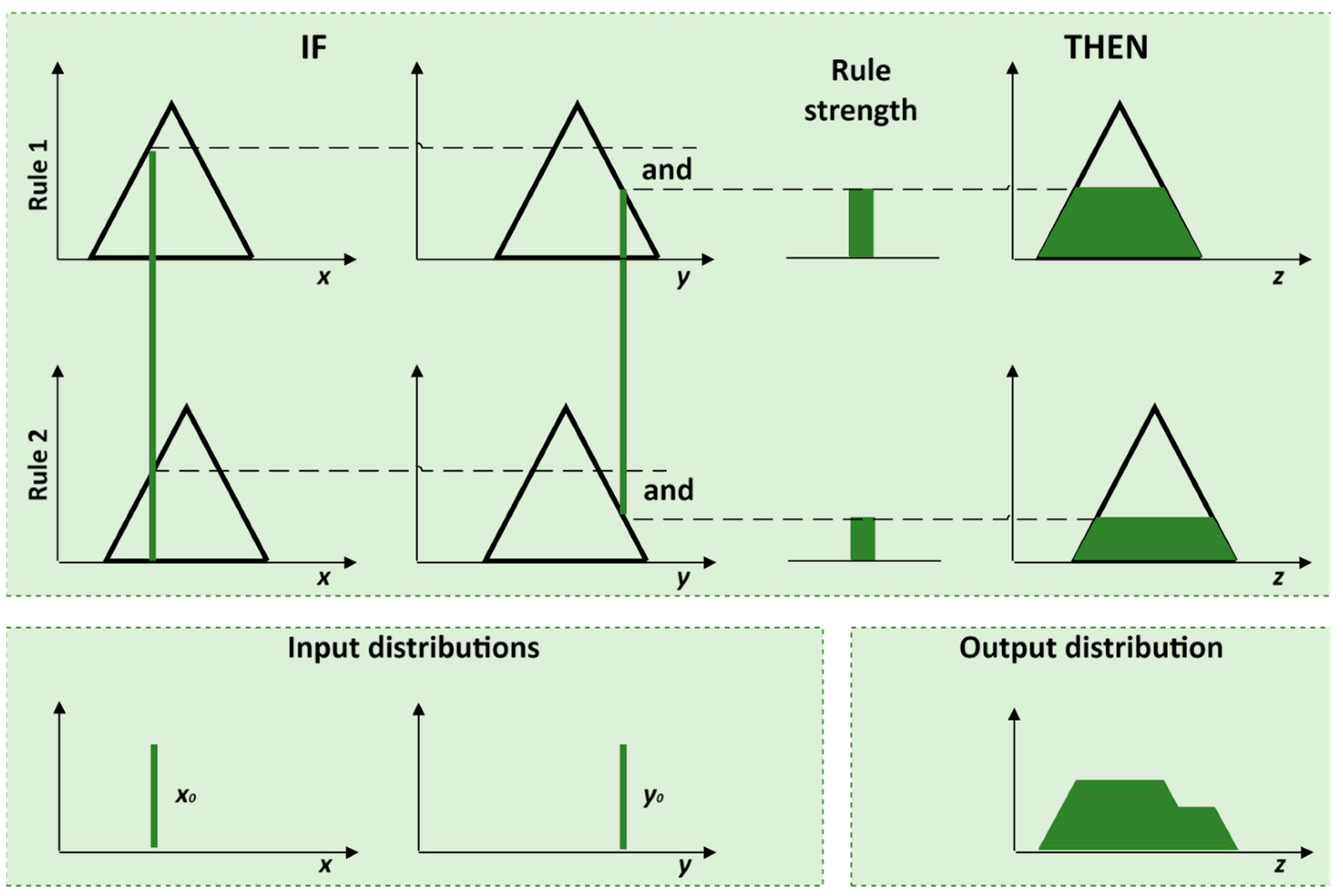 Applsci 14 05697 g004