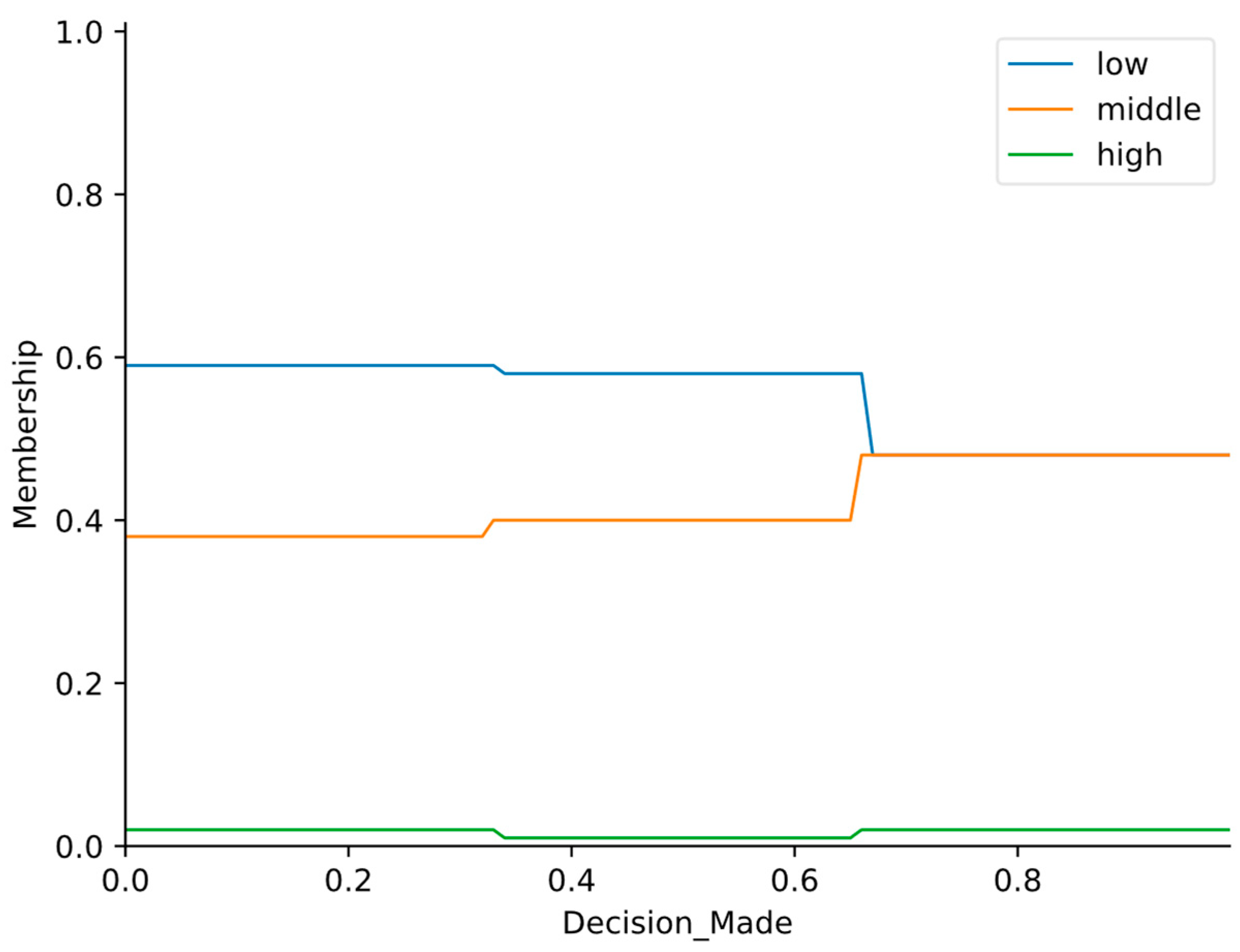 Applsci 14 05697 g005