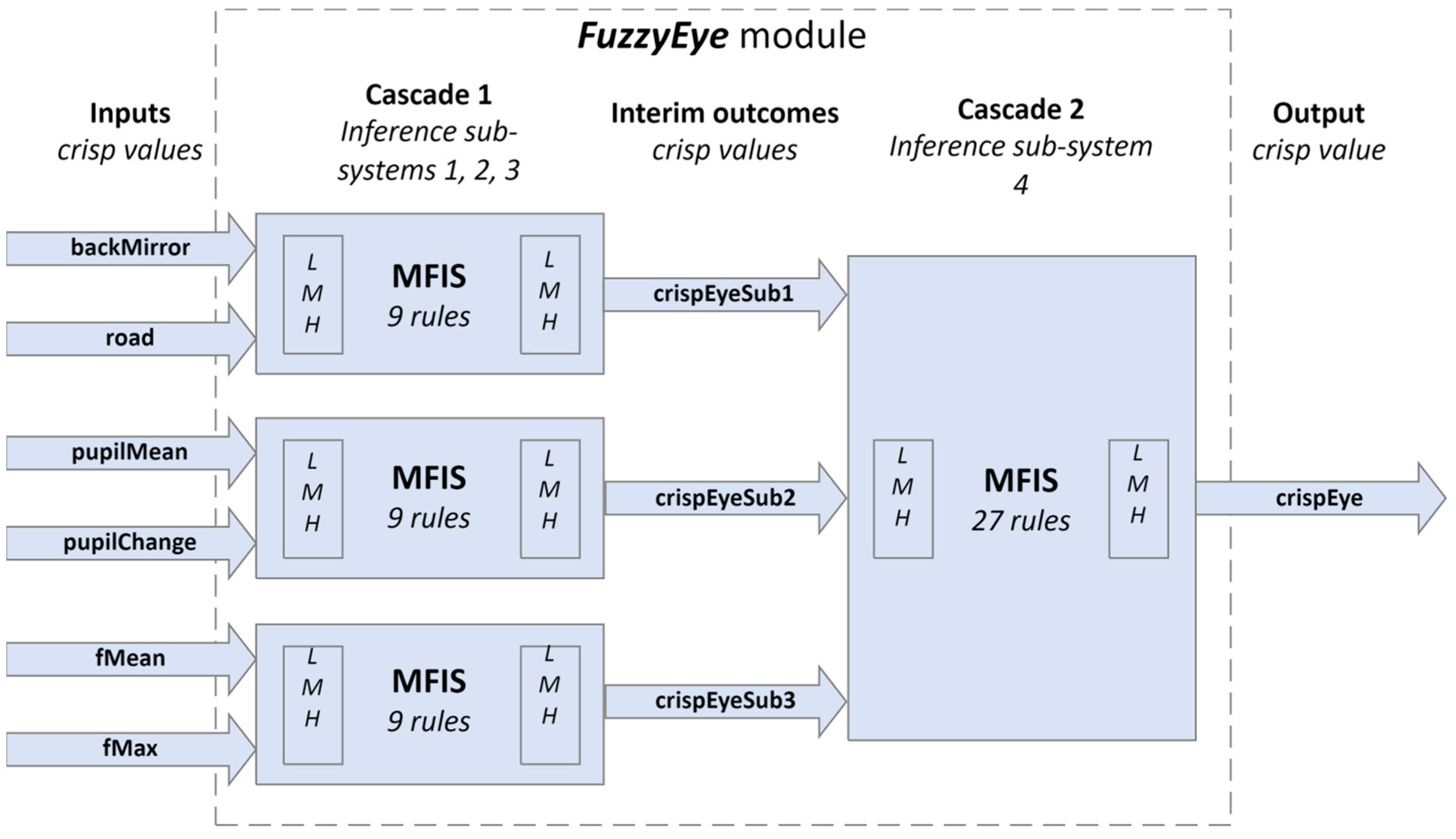 Applsci 14 05697 g009