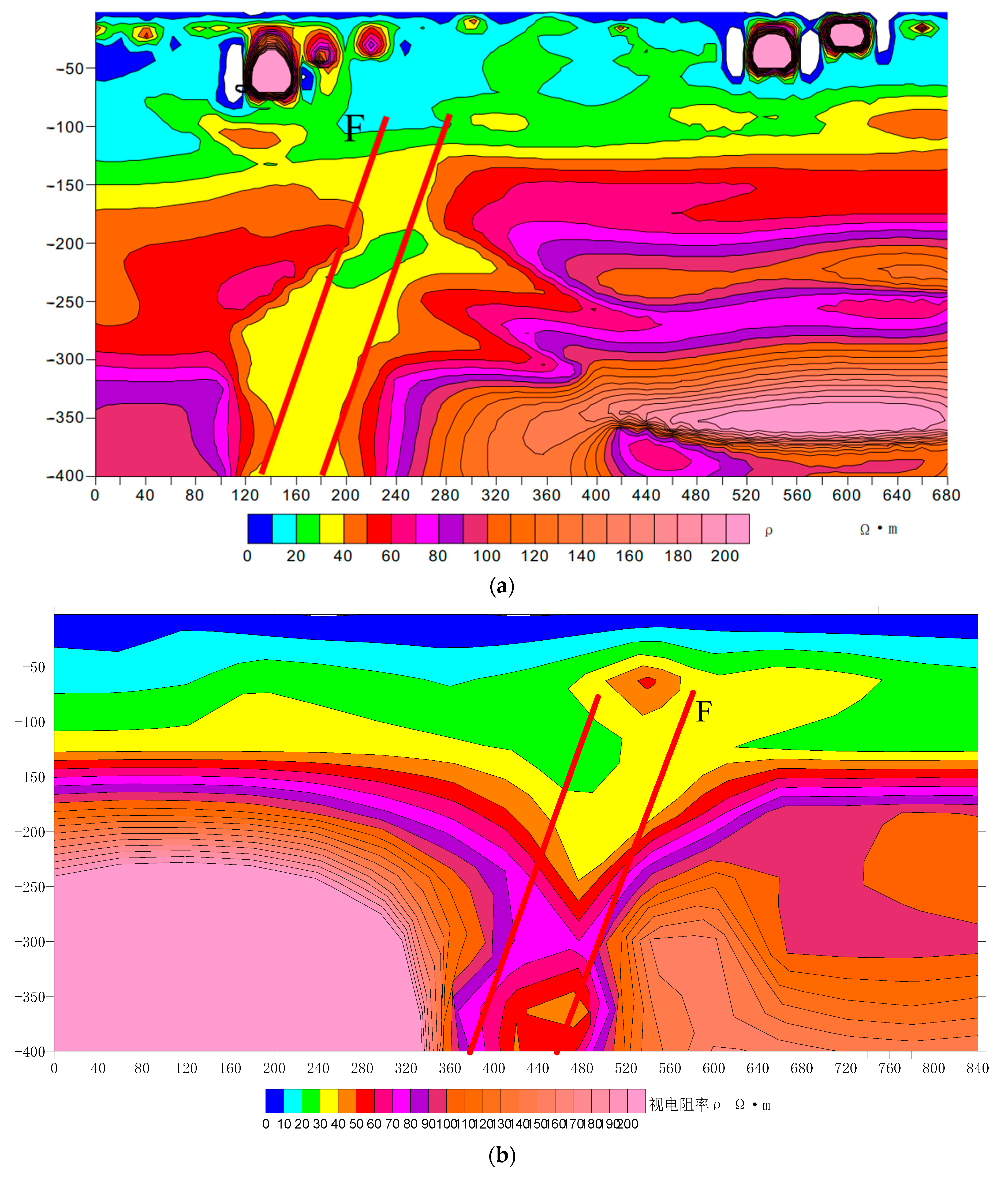 Applsci 14 05698 g004