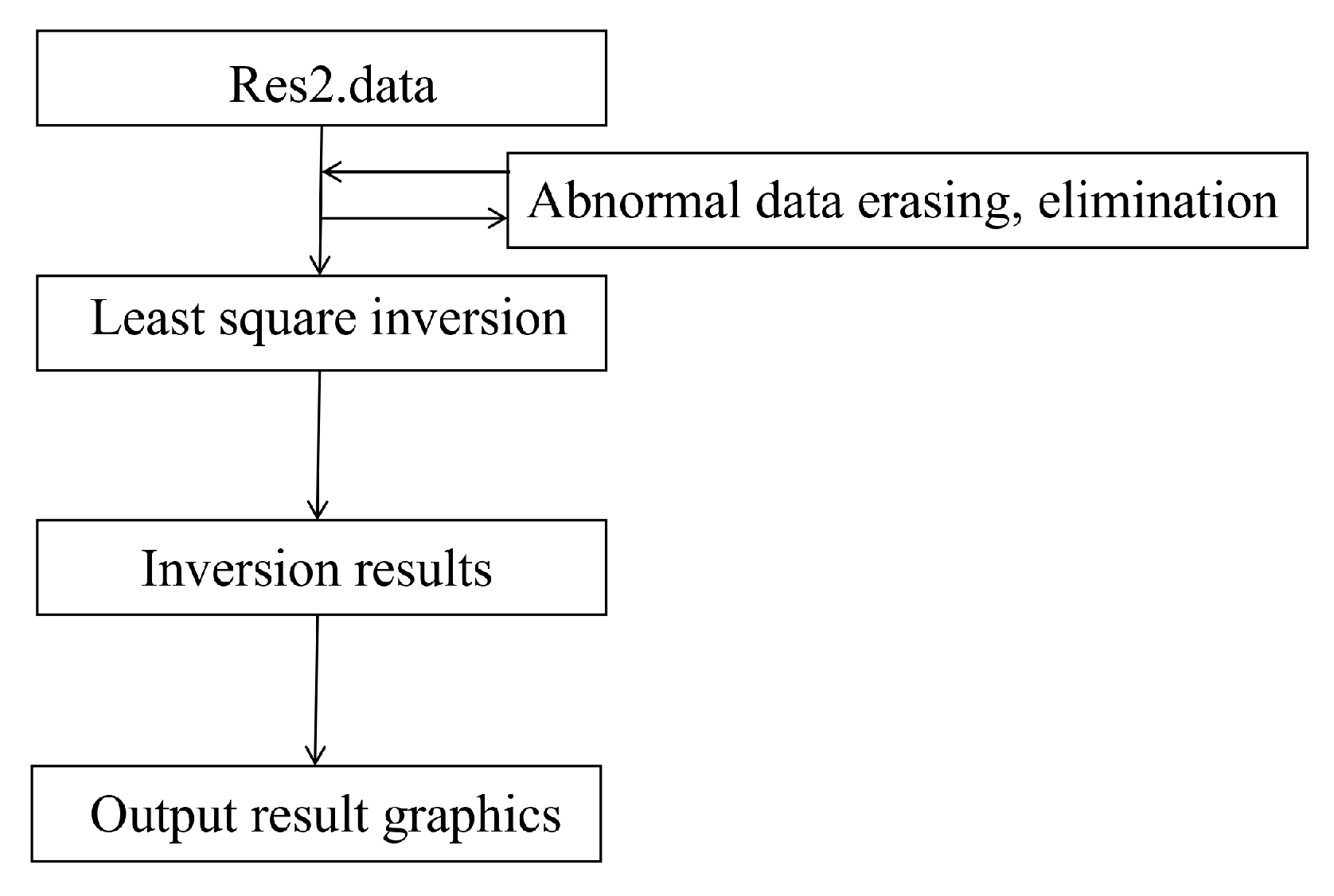 Applsci 14 05698 g006