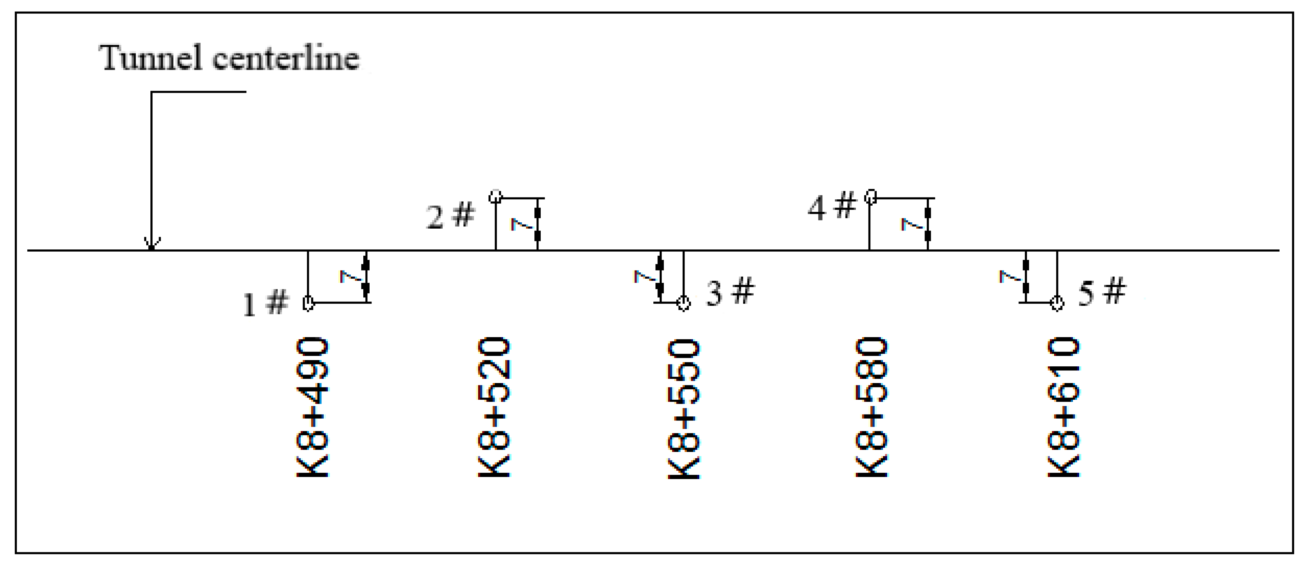 Applsci 14 05698 g008