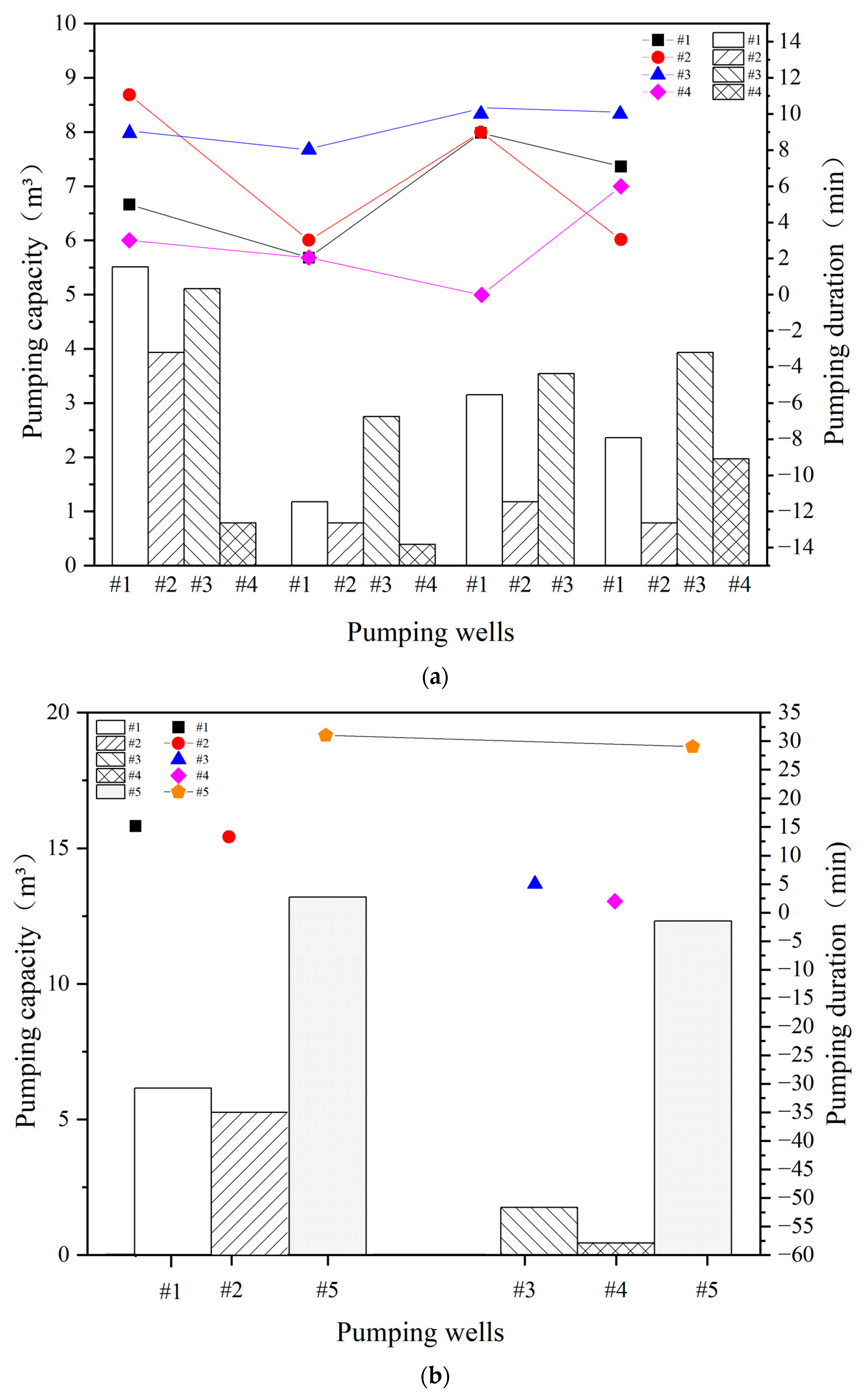 Applsci 14 05698 g009