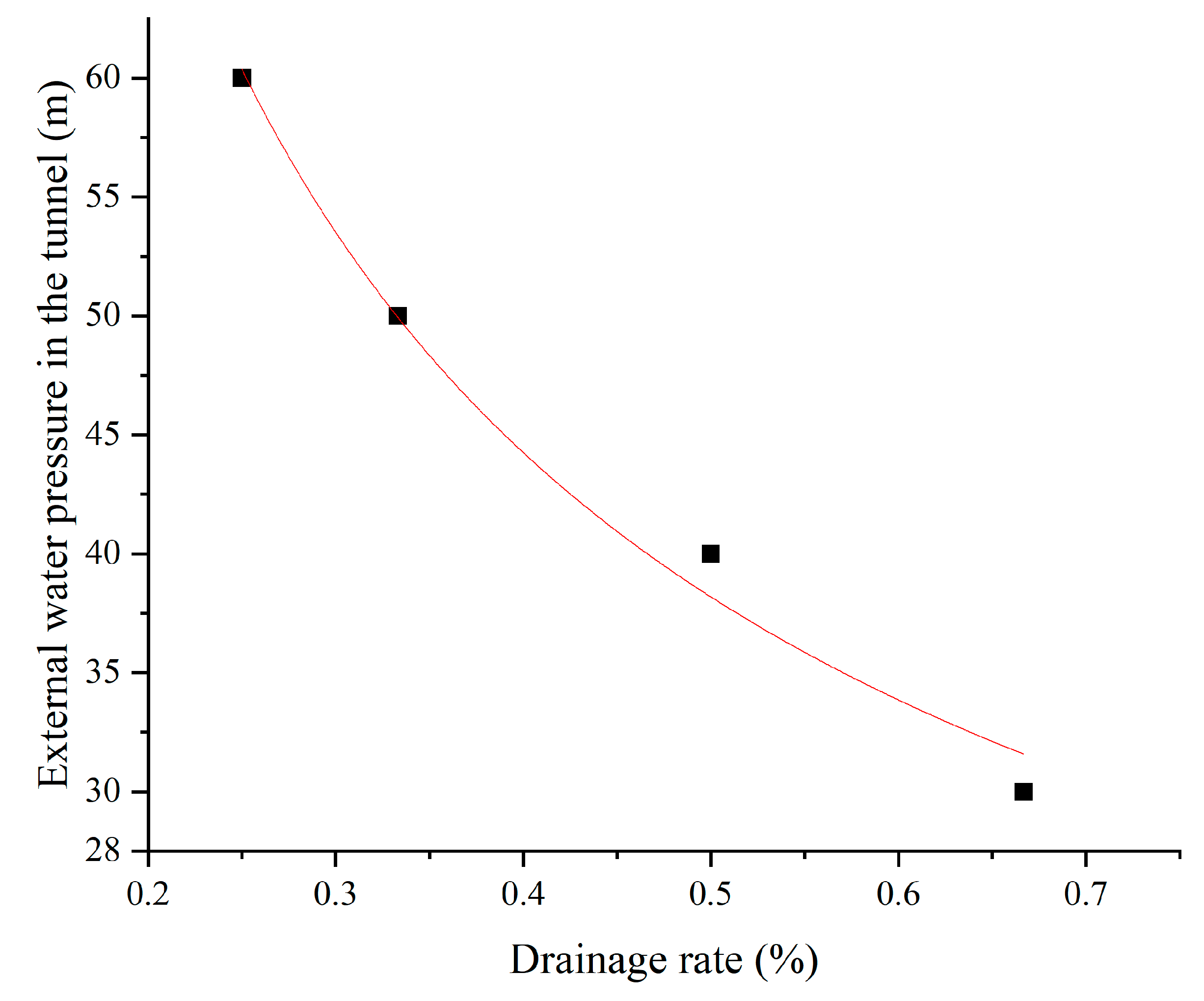 Applsci 14 05698 g012