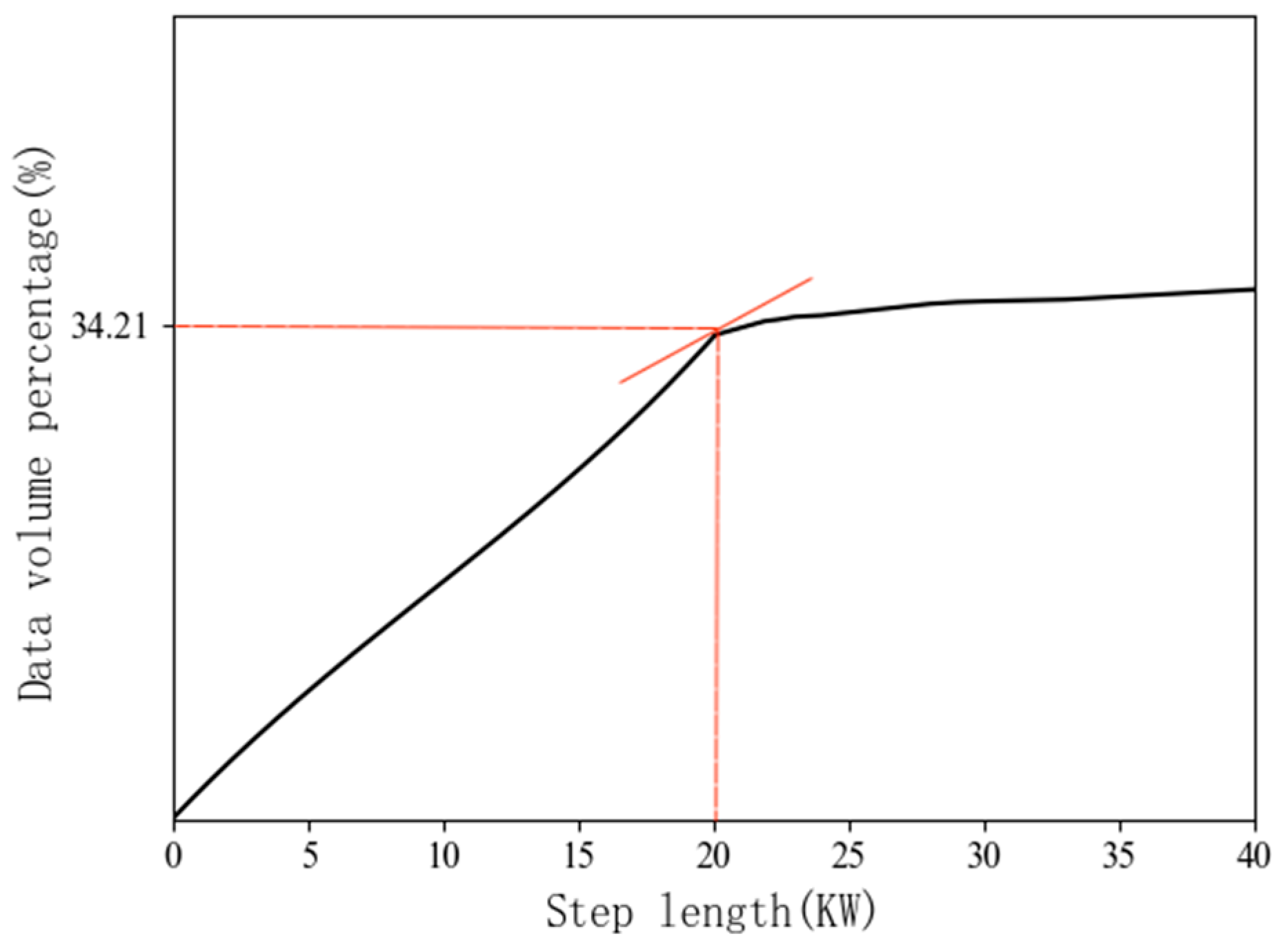 Applsci 14 05699 g002 Applsci 14 05699 g002