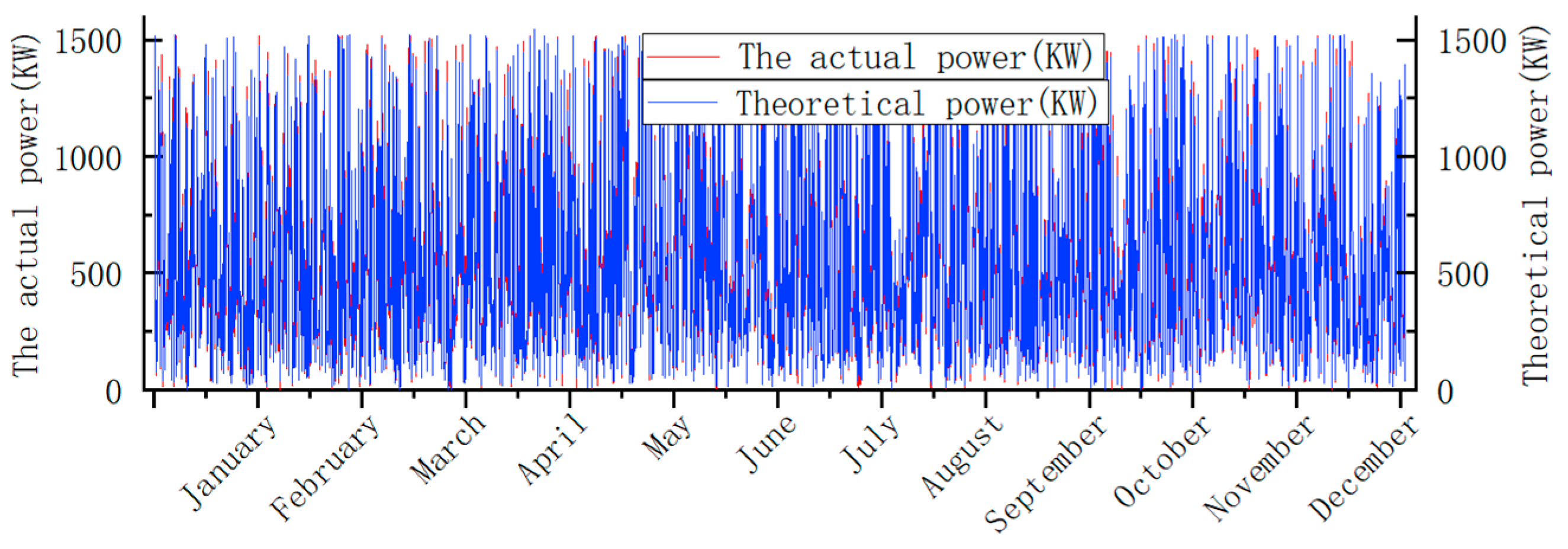 Applsci 14 05699 g007 Applsci 14 05699 g007