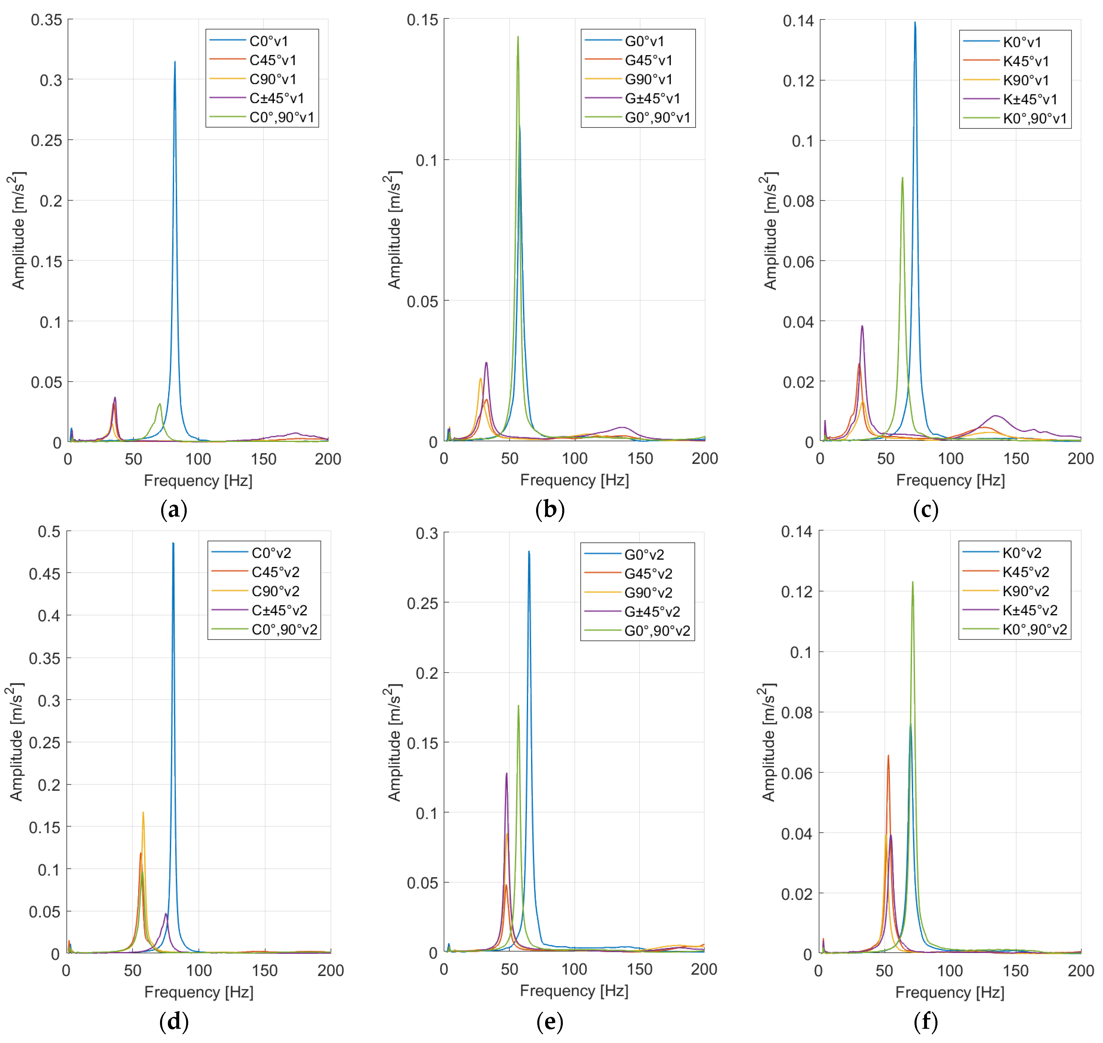 Applsci 14 05701 g004