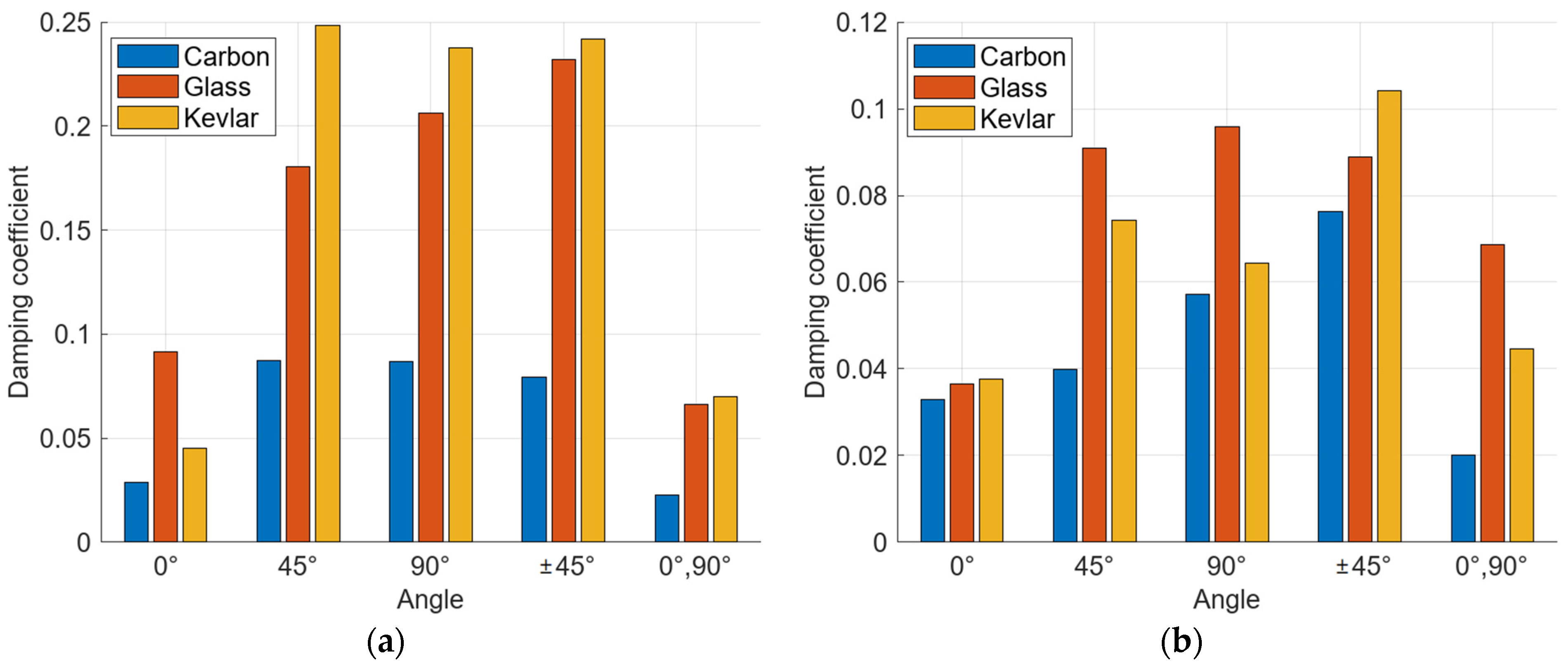 Applsci 14 05701 g005
