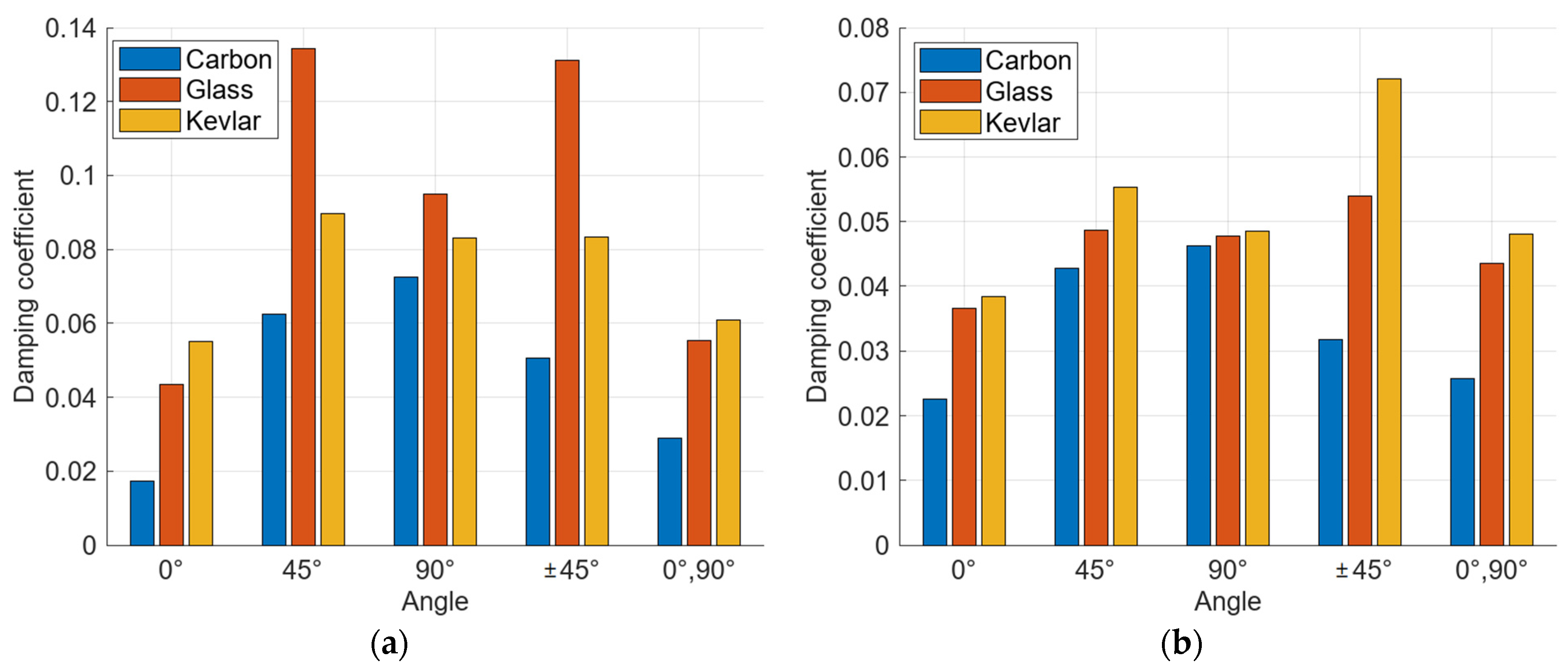 Applsci 14 05701 g006