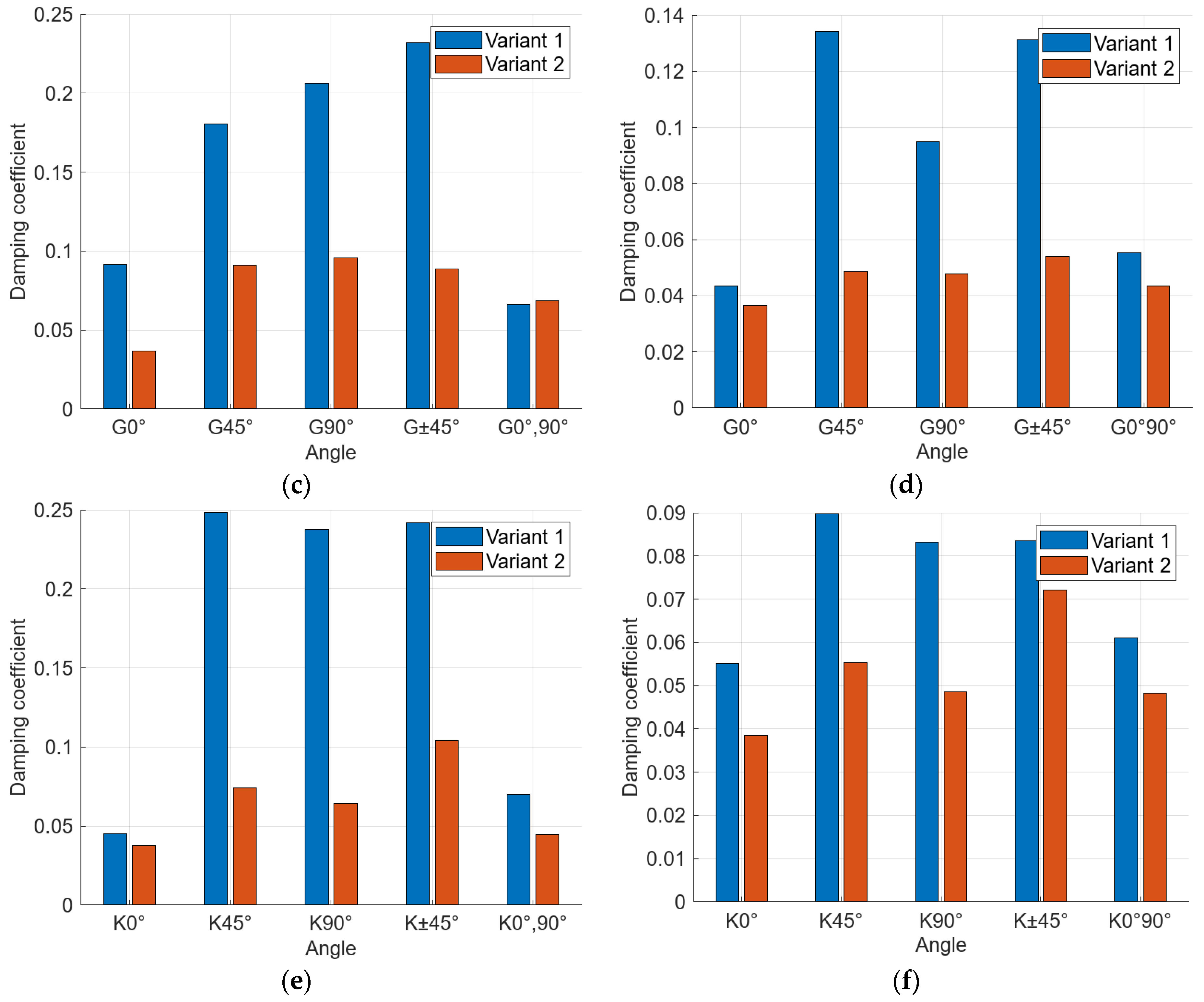 Applsci 14 05701 g008b