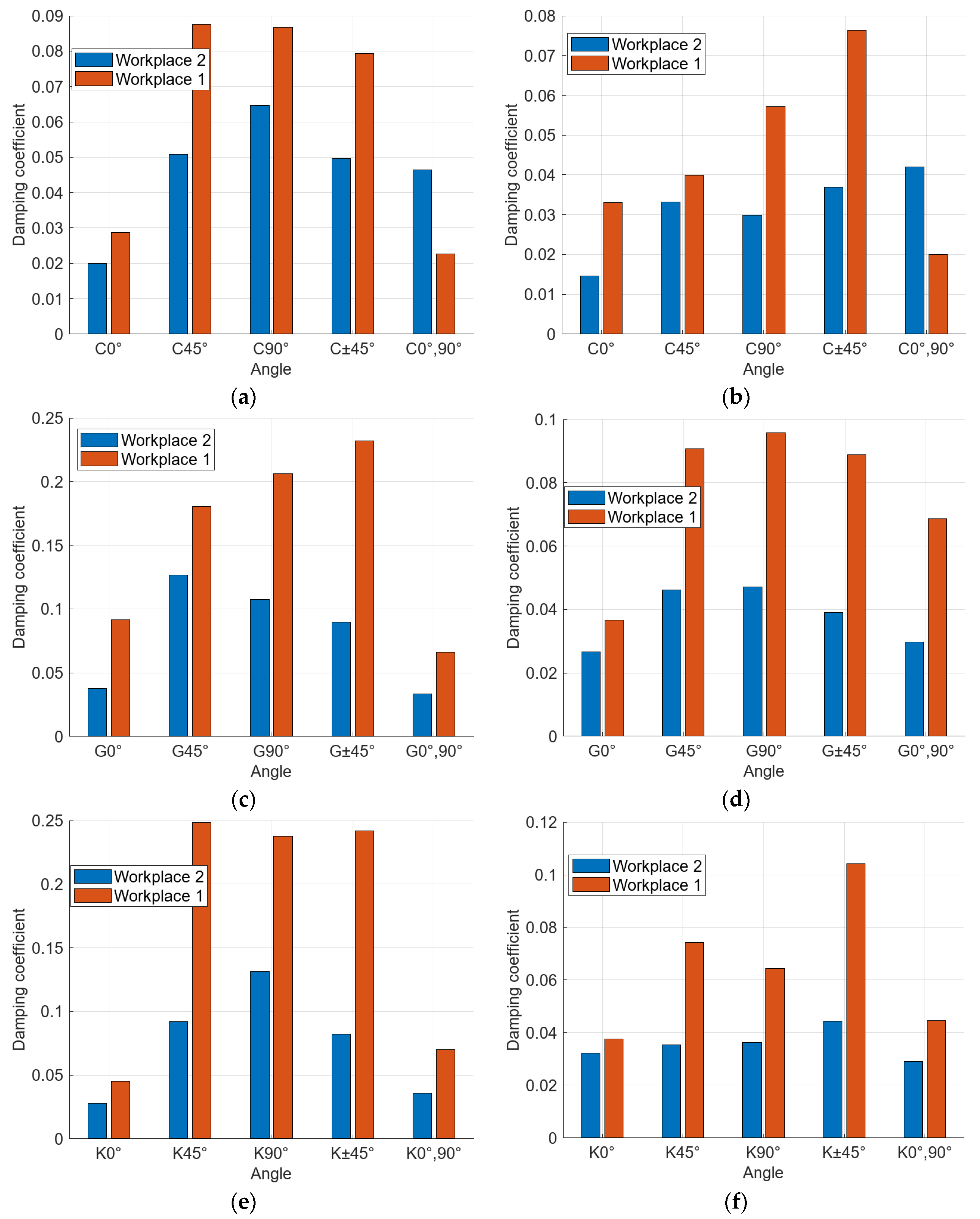 Applsci 14 05701 g009